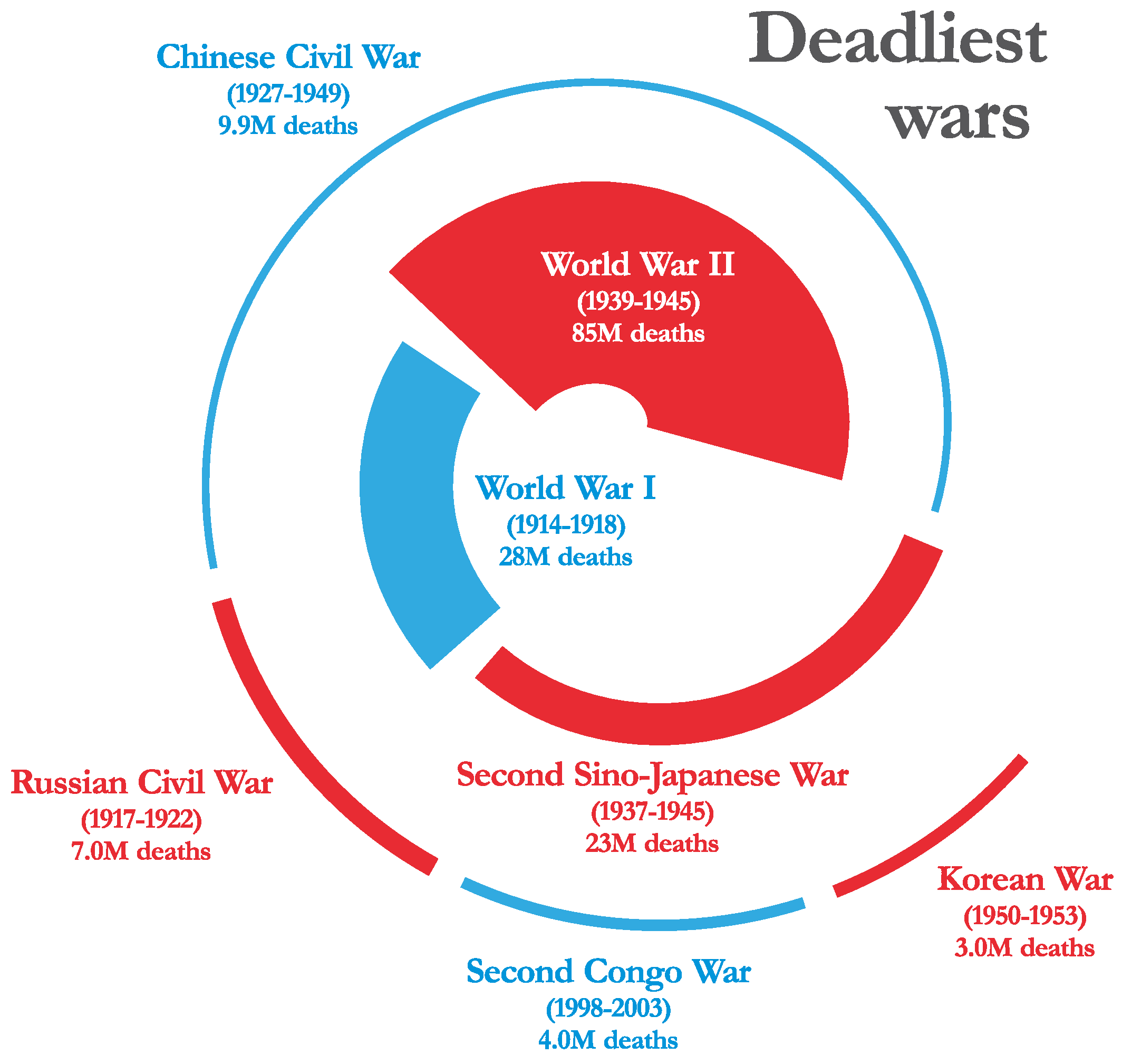 Applsci 12 06609 g004