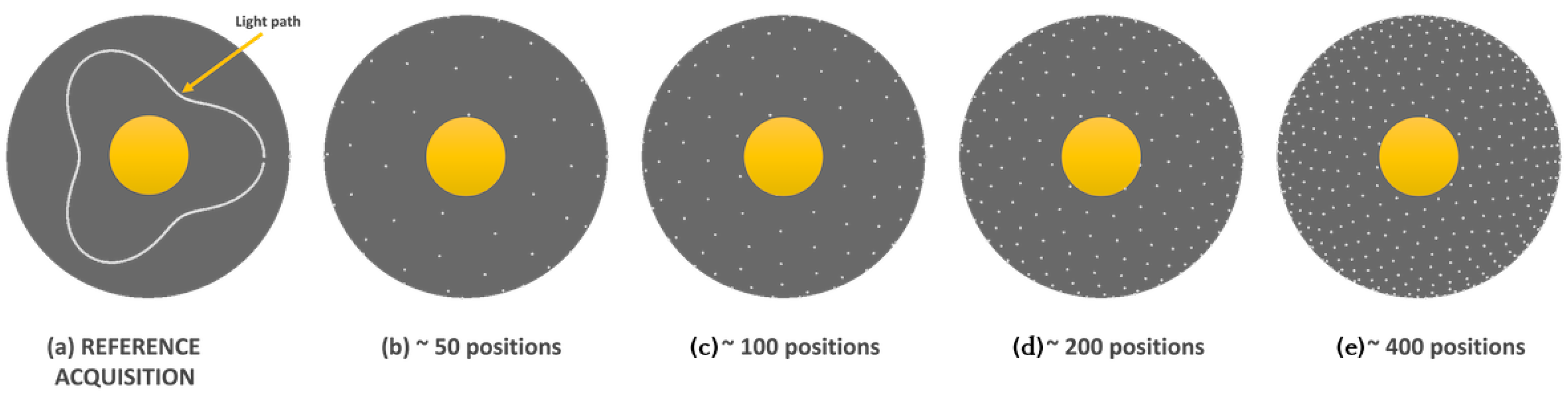 Applsci 12 06610 g004