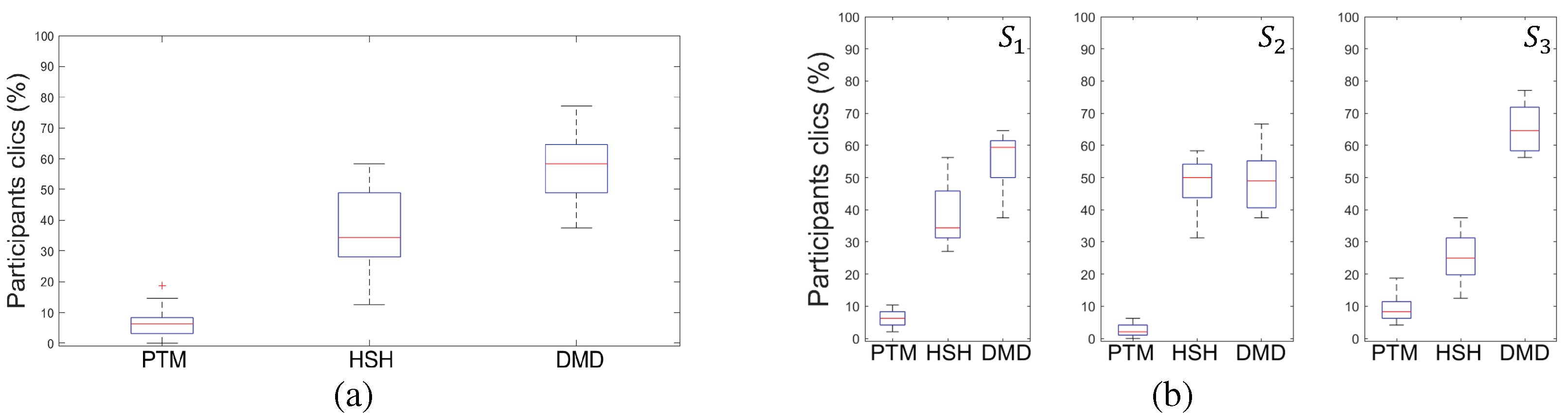 Applsci 12 06610 g008