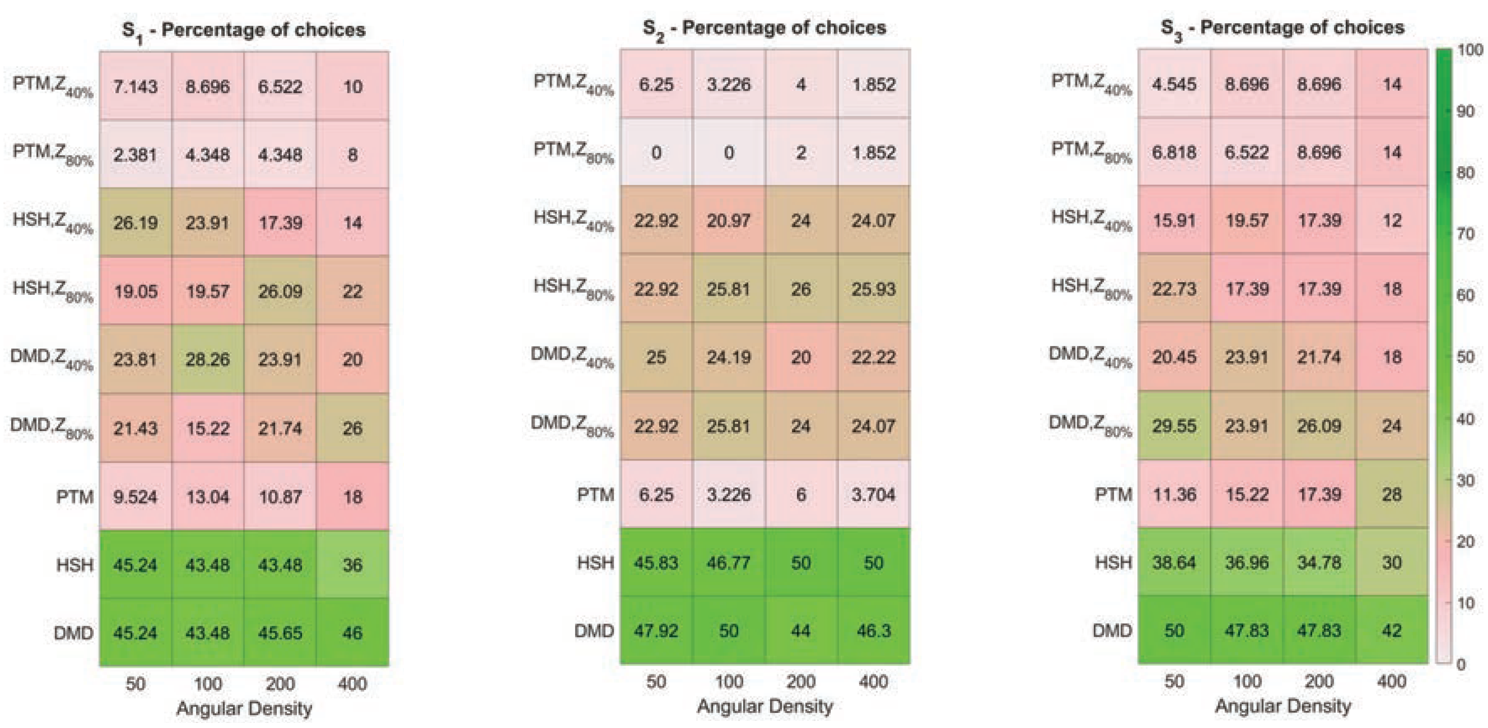 Applsci 12 06610 g011