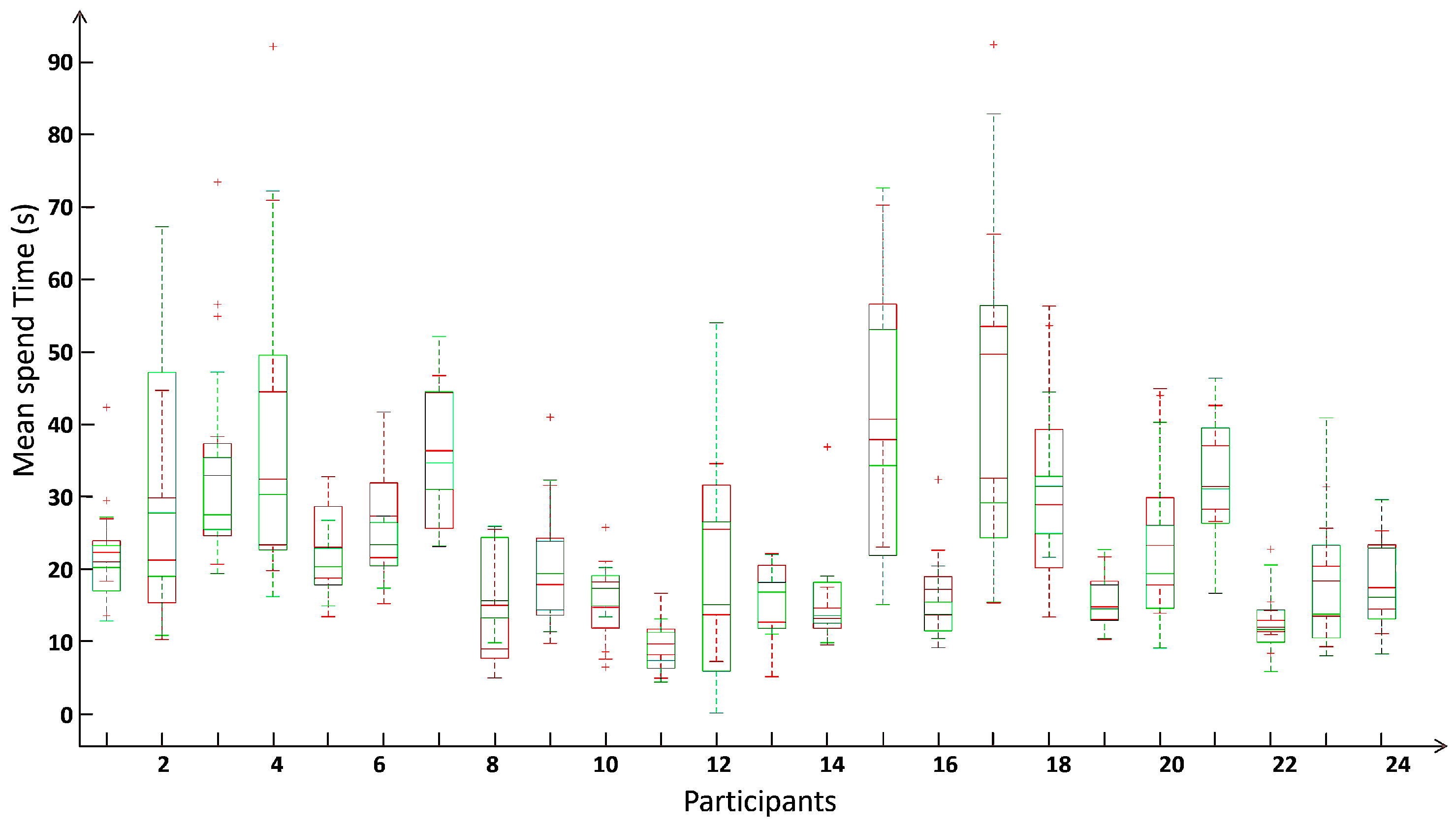 Applsci 12 06610 g012