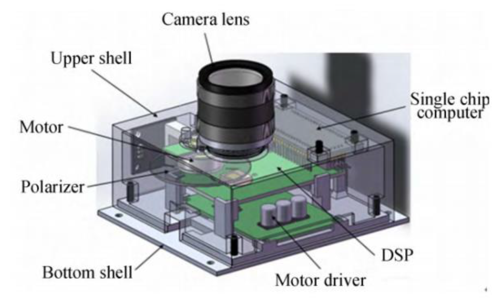 Applsci 12 06613 g002