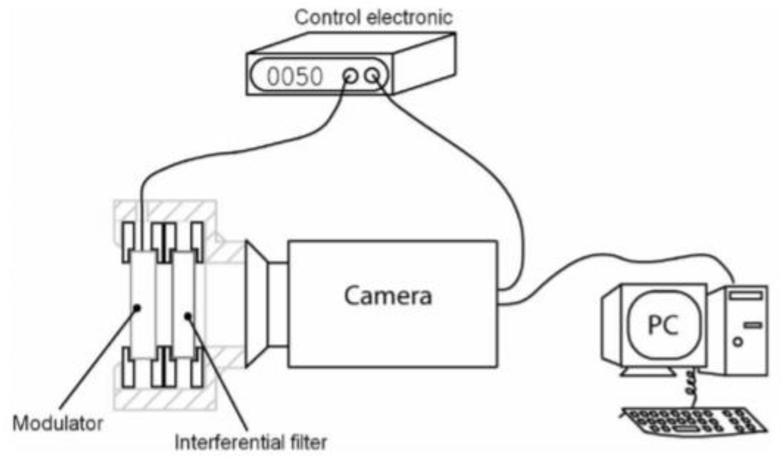 Applsci 12 06613 g004