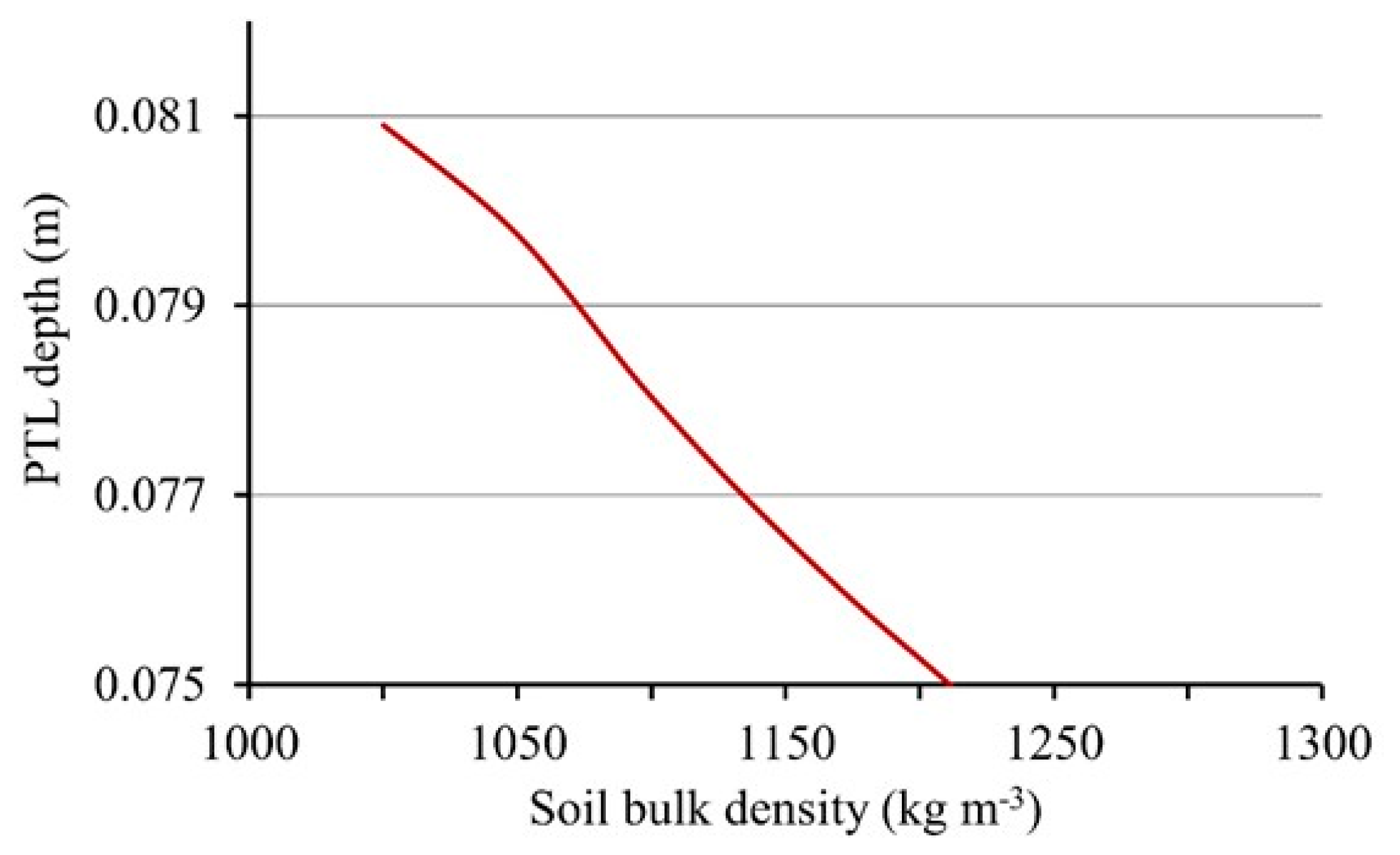 Applsci 12 06620 g006 Applsci 12 06620 g006
