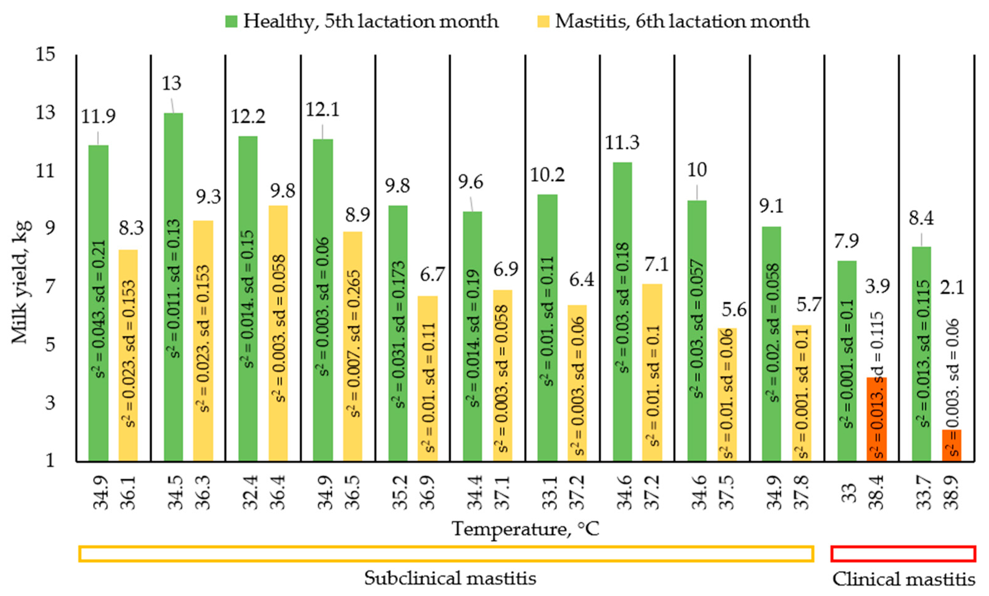 Applsci 12 06621 g002