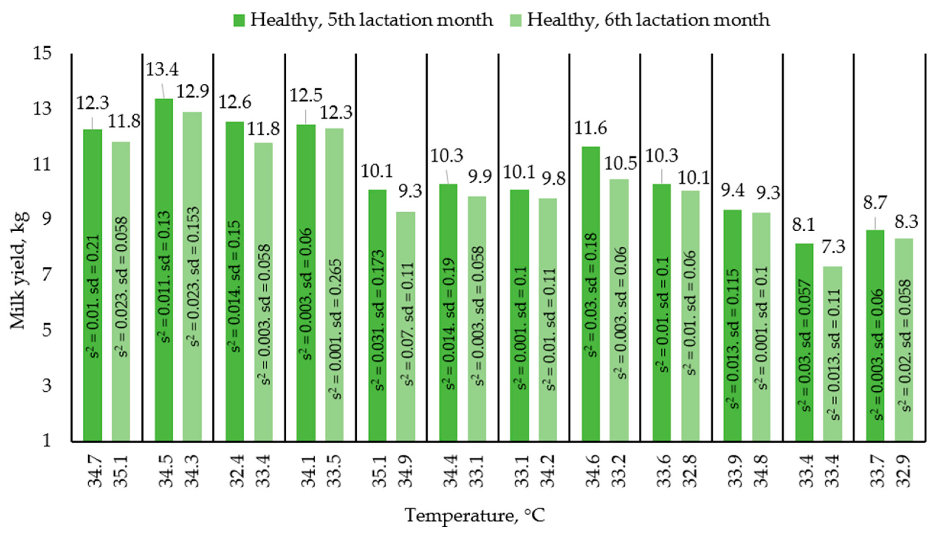 Applsci 12 06621 g003