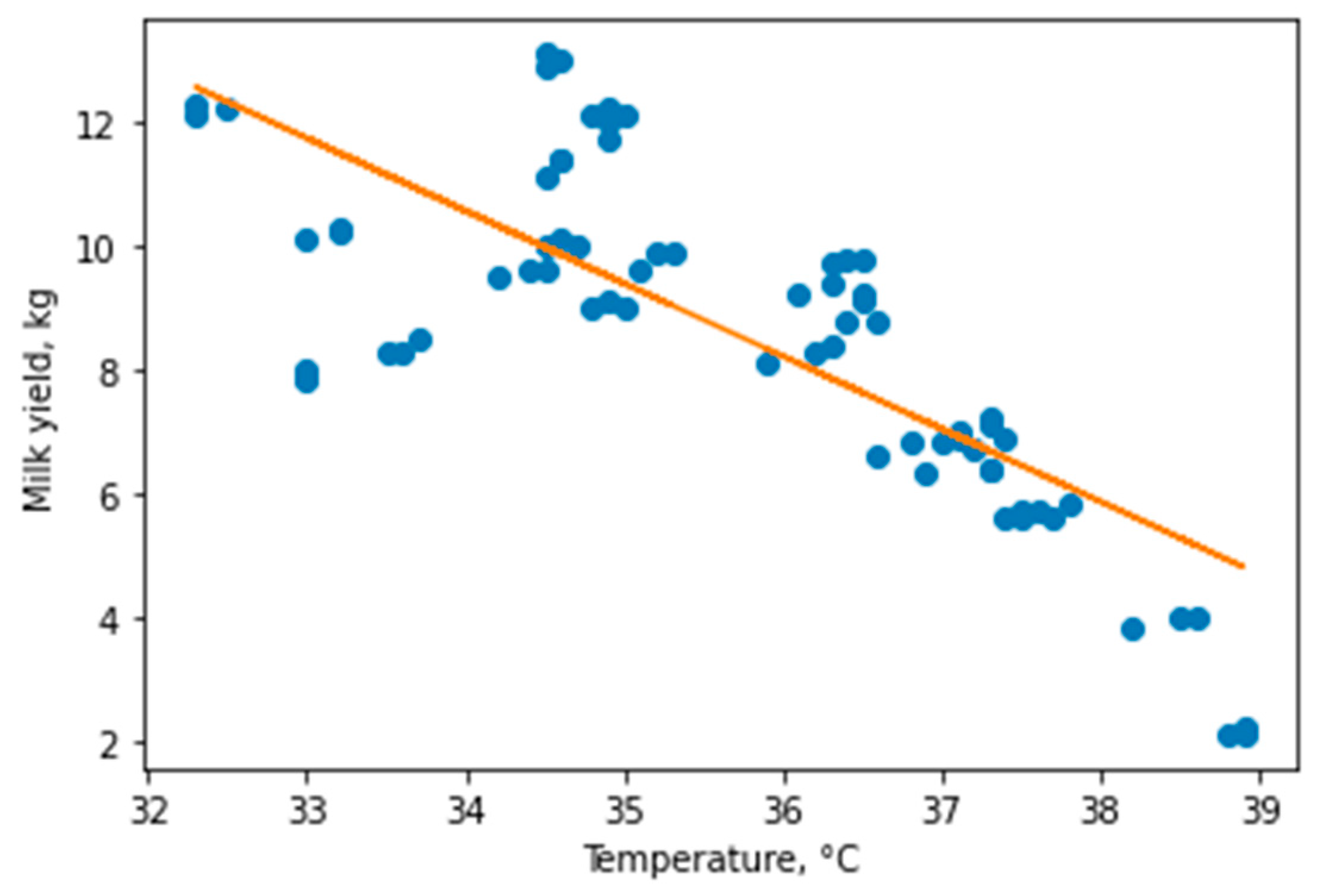 Applsci 12 06621 g004