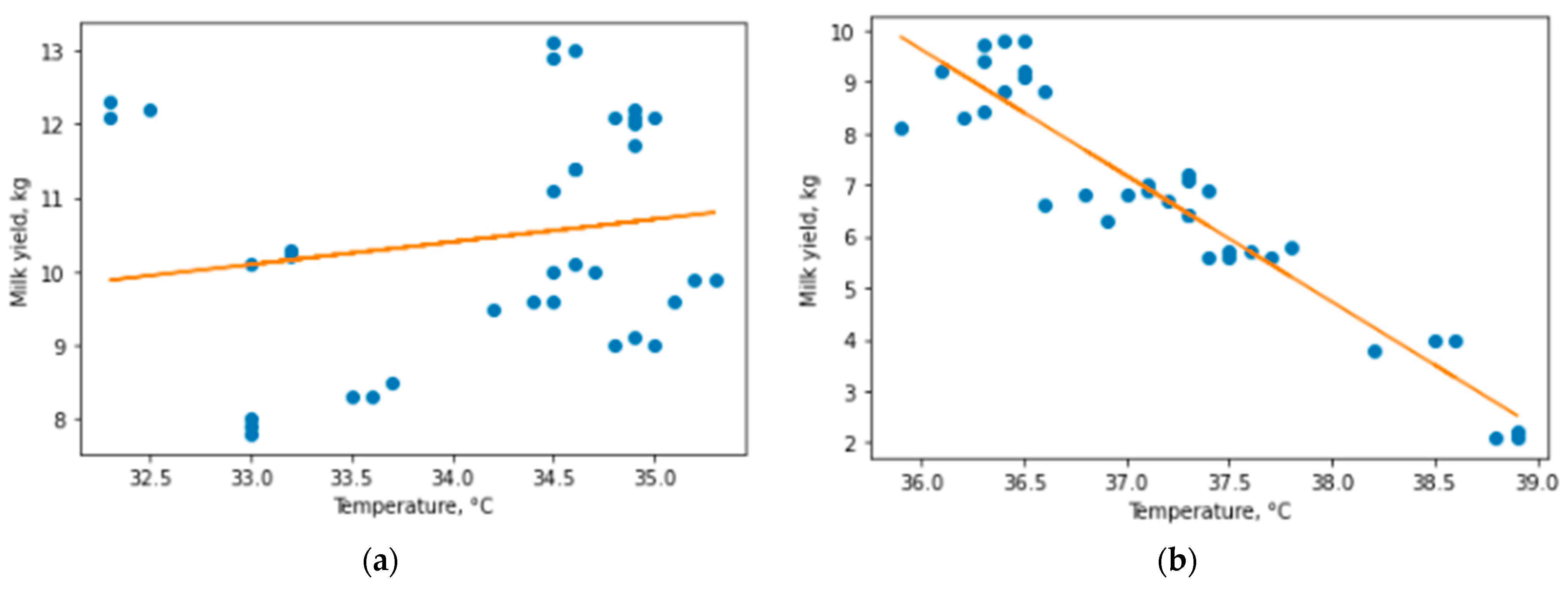 Applsci 12 06621 g005