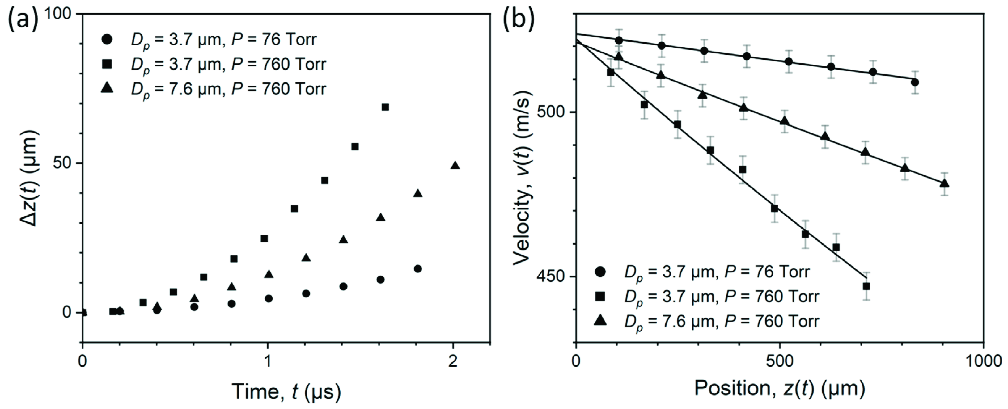 Applsci 12 06622 g002
