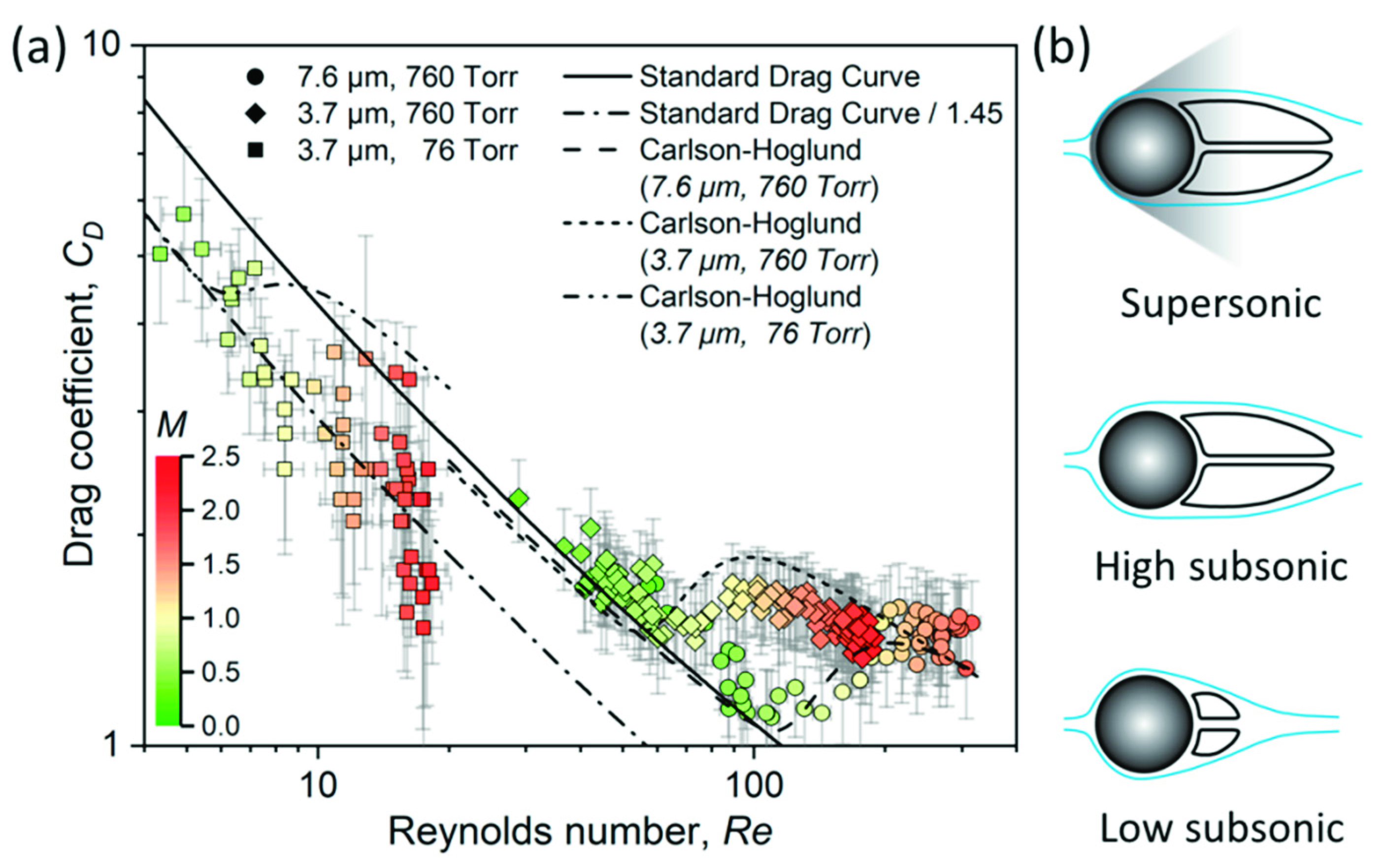 Applsci 12 06622 g003