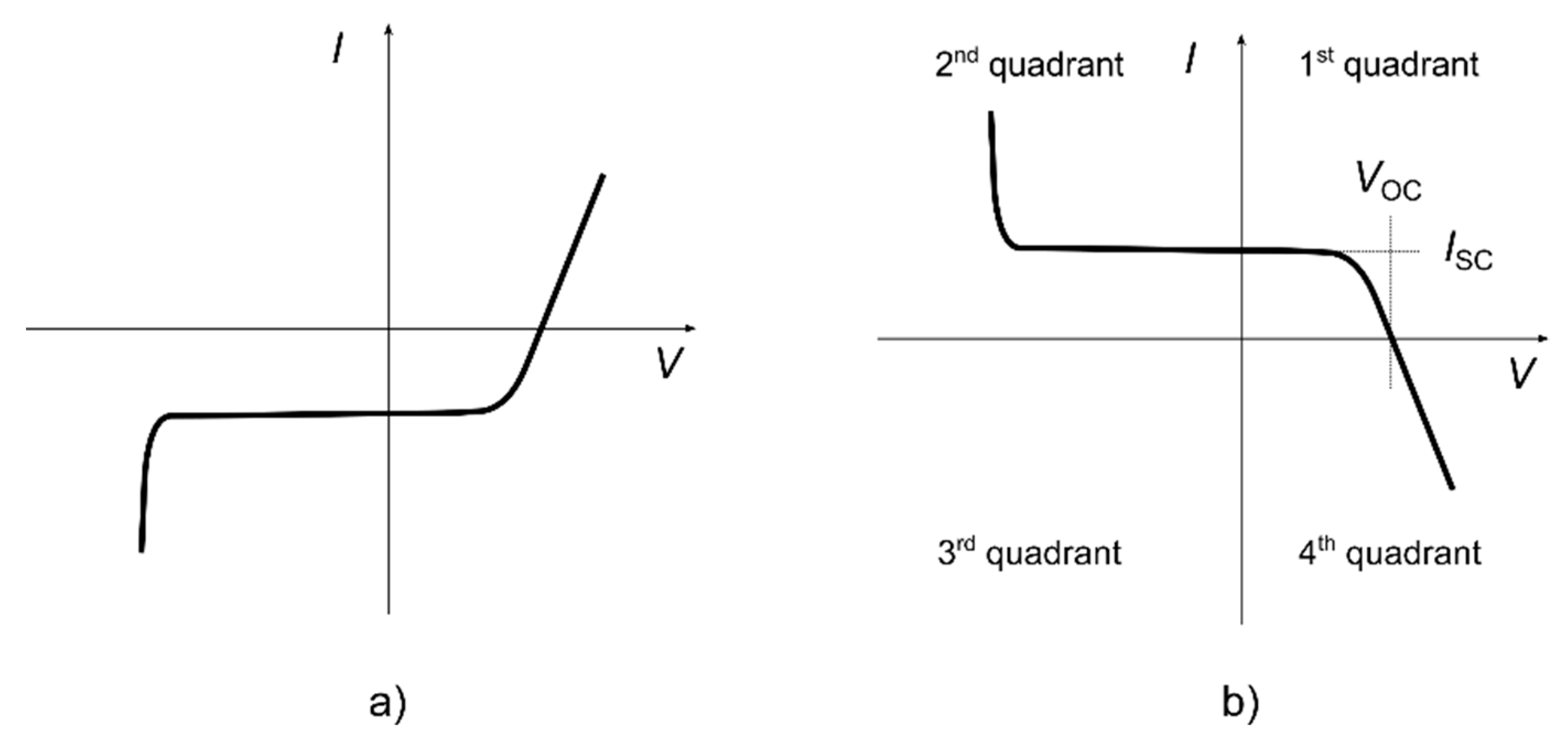 Applsci 12 06623 g002