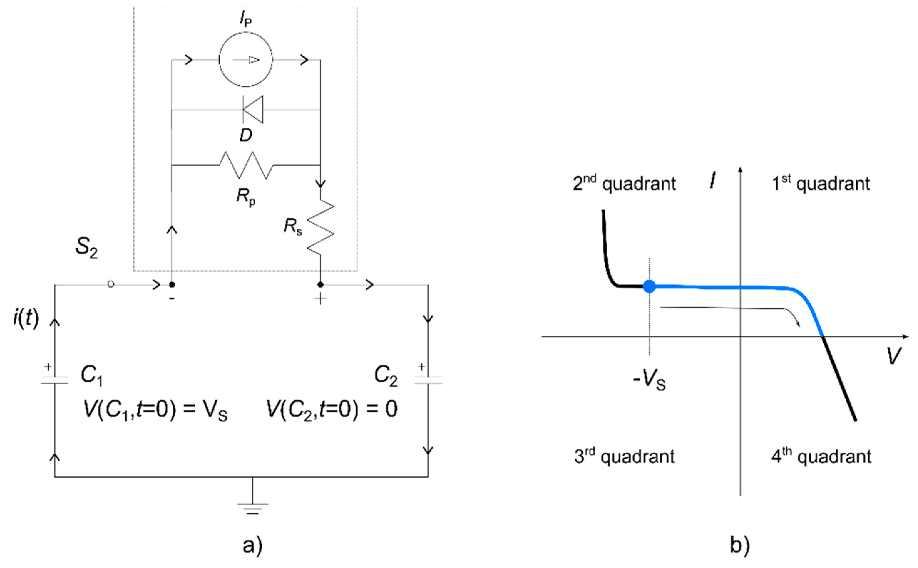 Applsci 12 06623 g004
