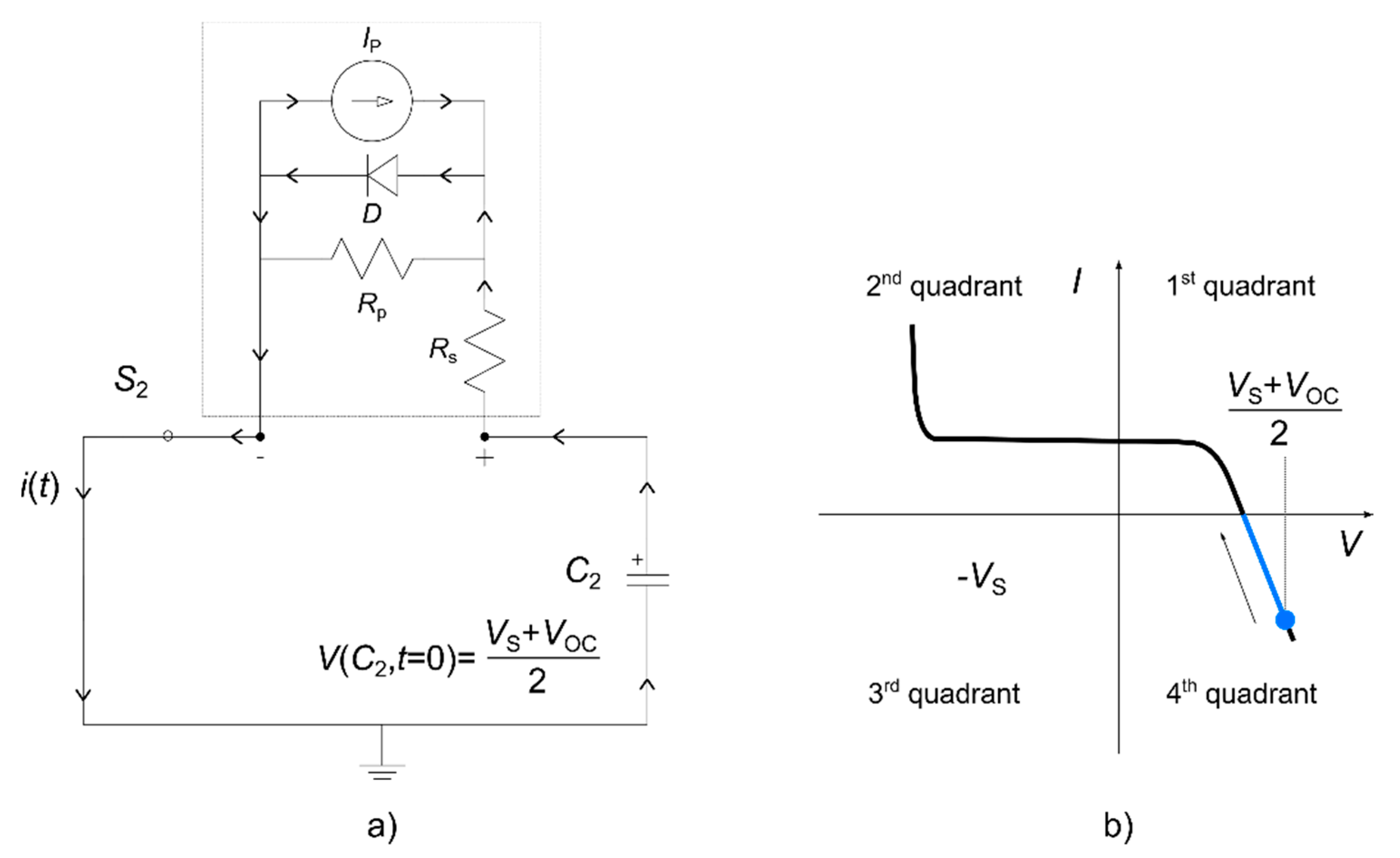 Applsci 12 06623 g005