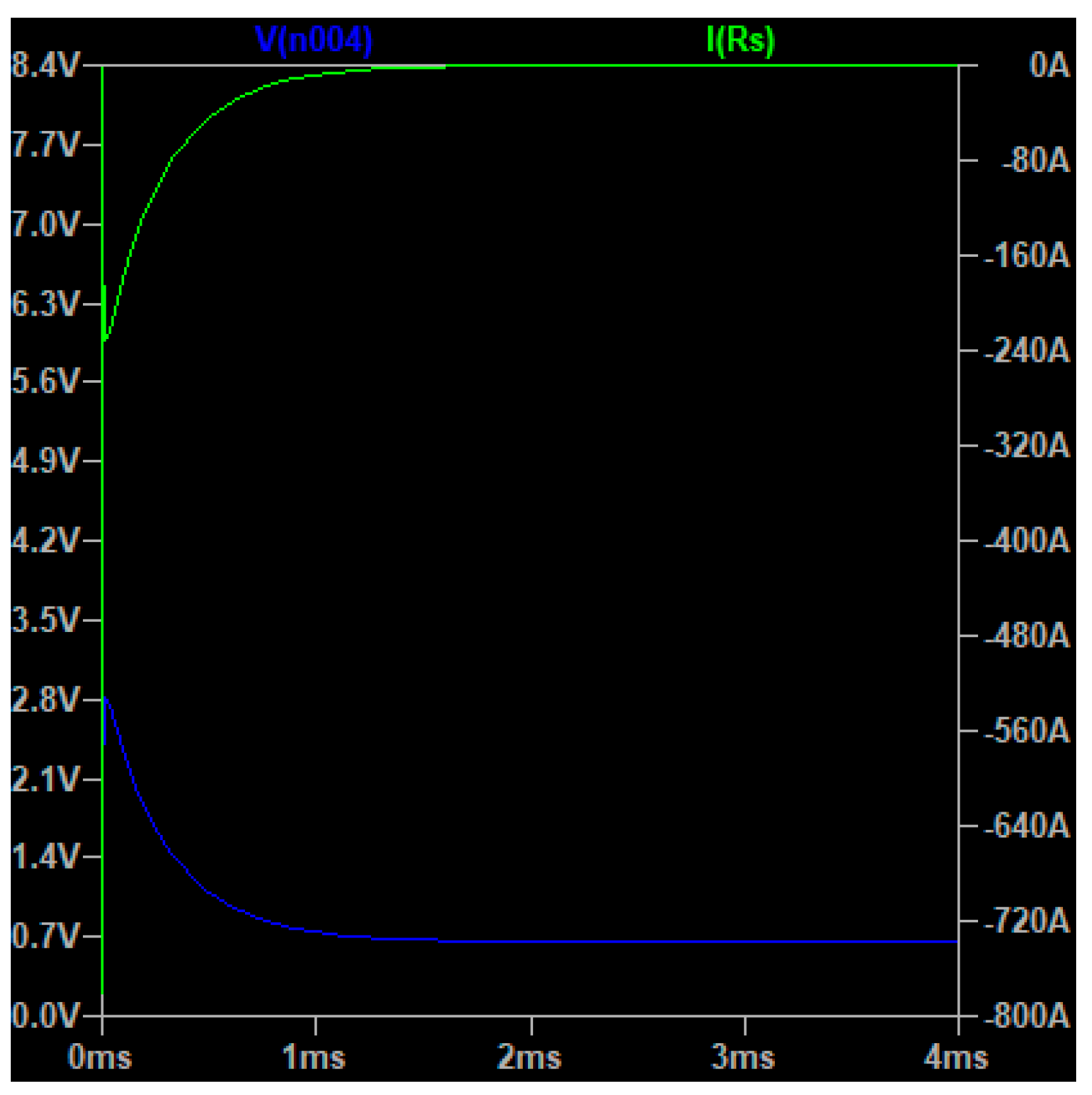 Applsci 12 06623 g010