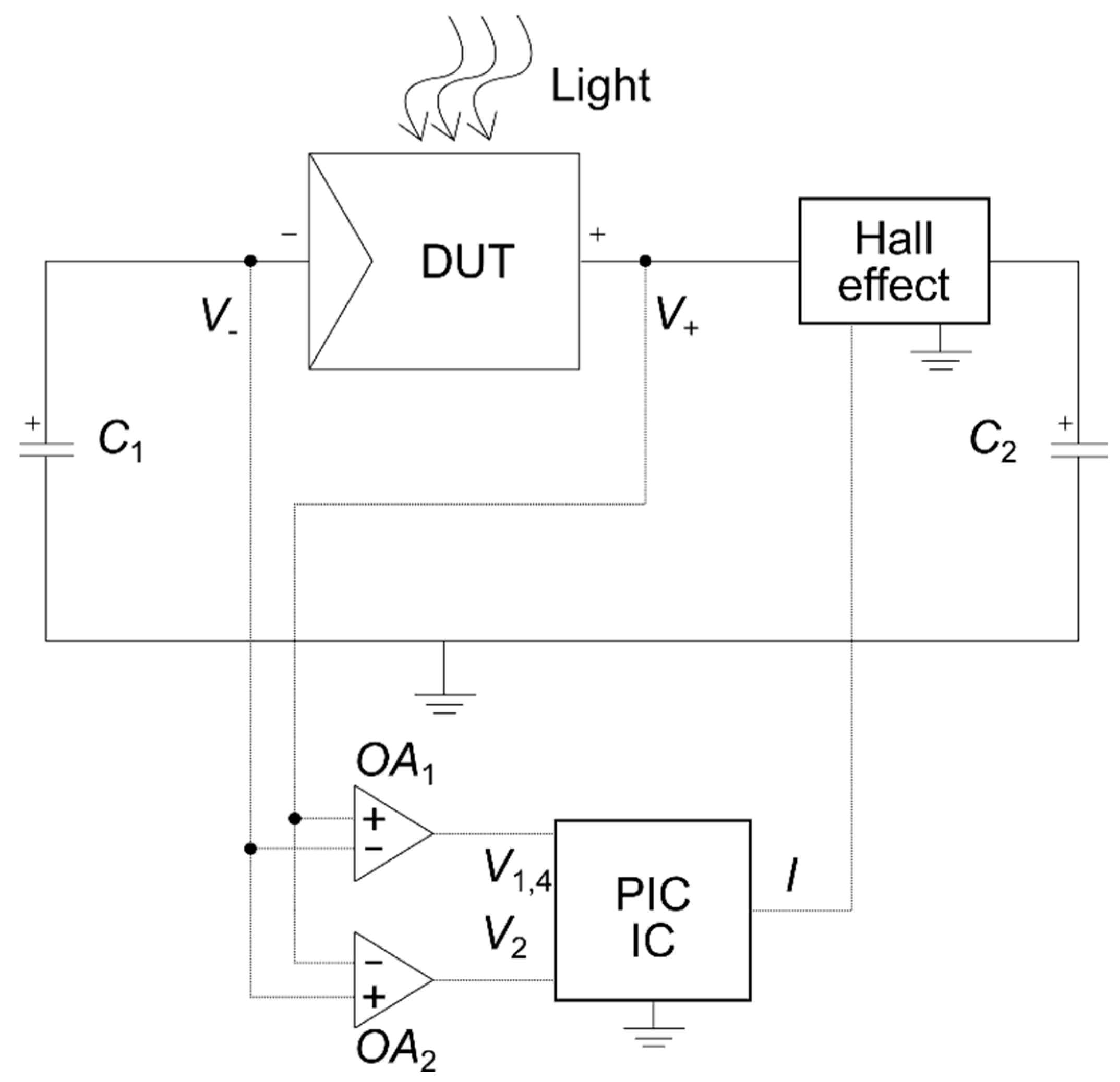 Applsci 12 06623 g012