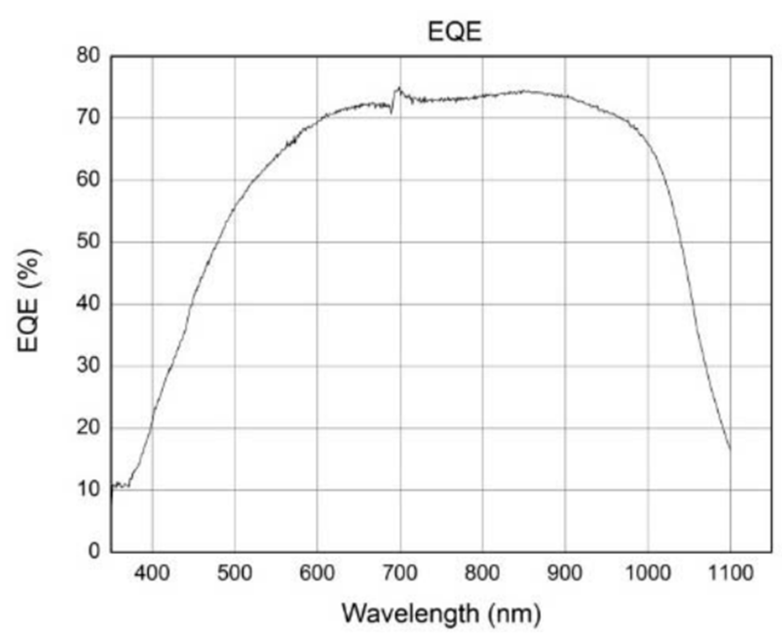 Applsci 12 06623 g016