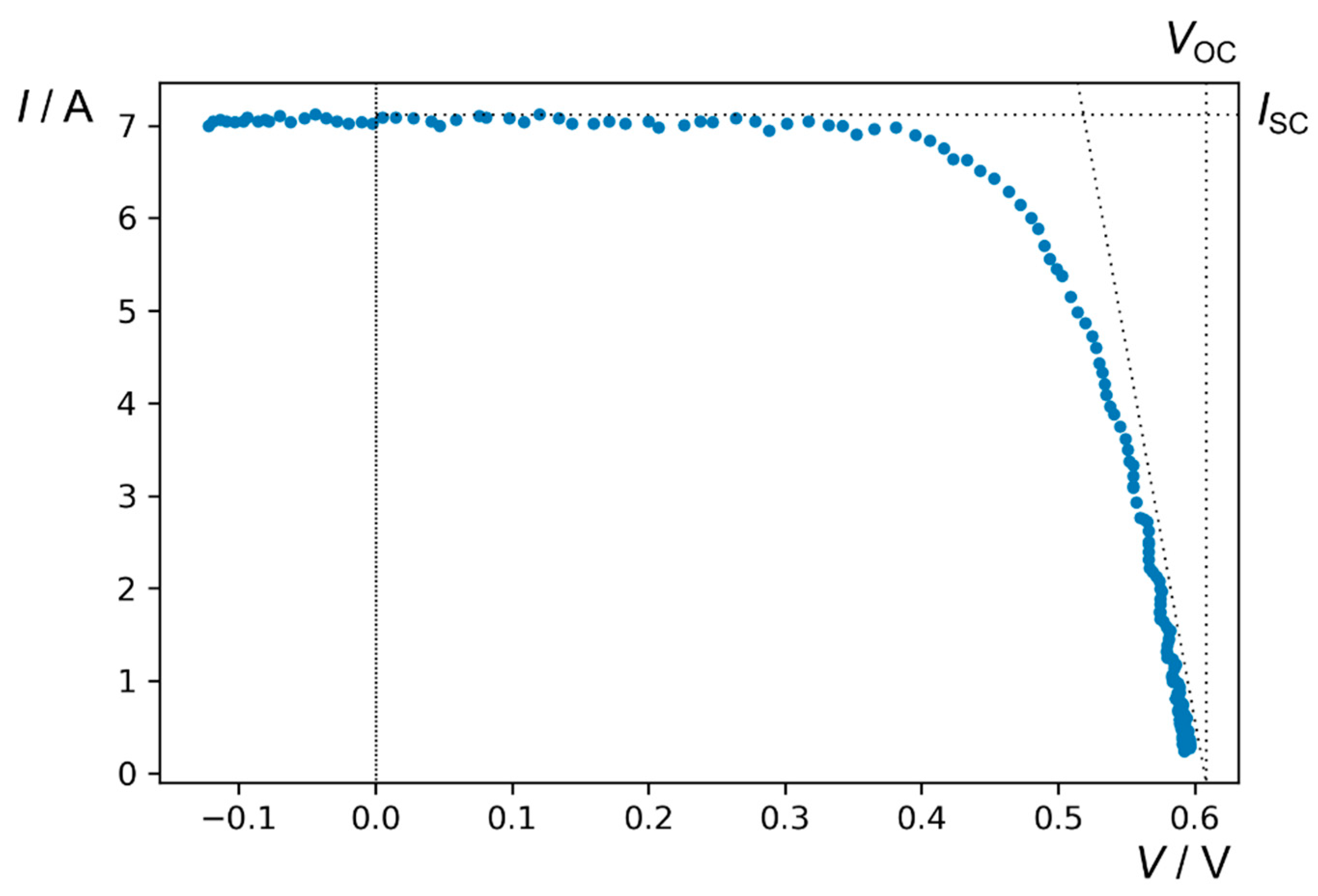 Applsci 12 06623 g018