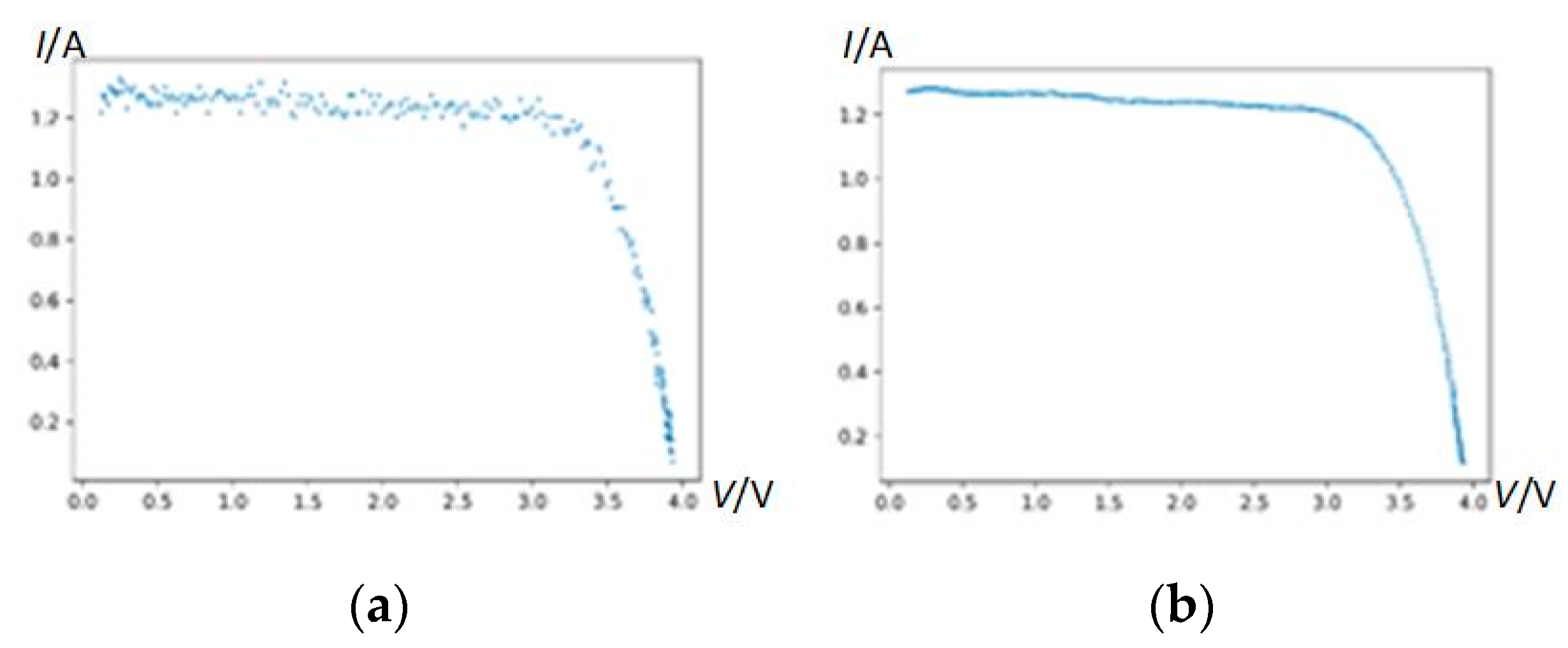 Applsci 12 06623 g019