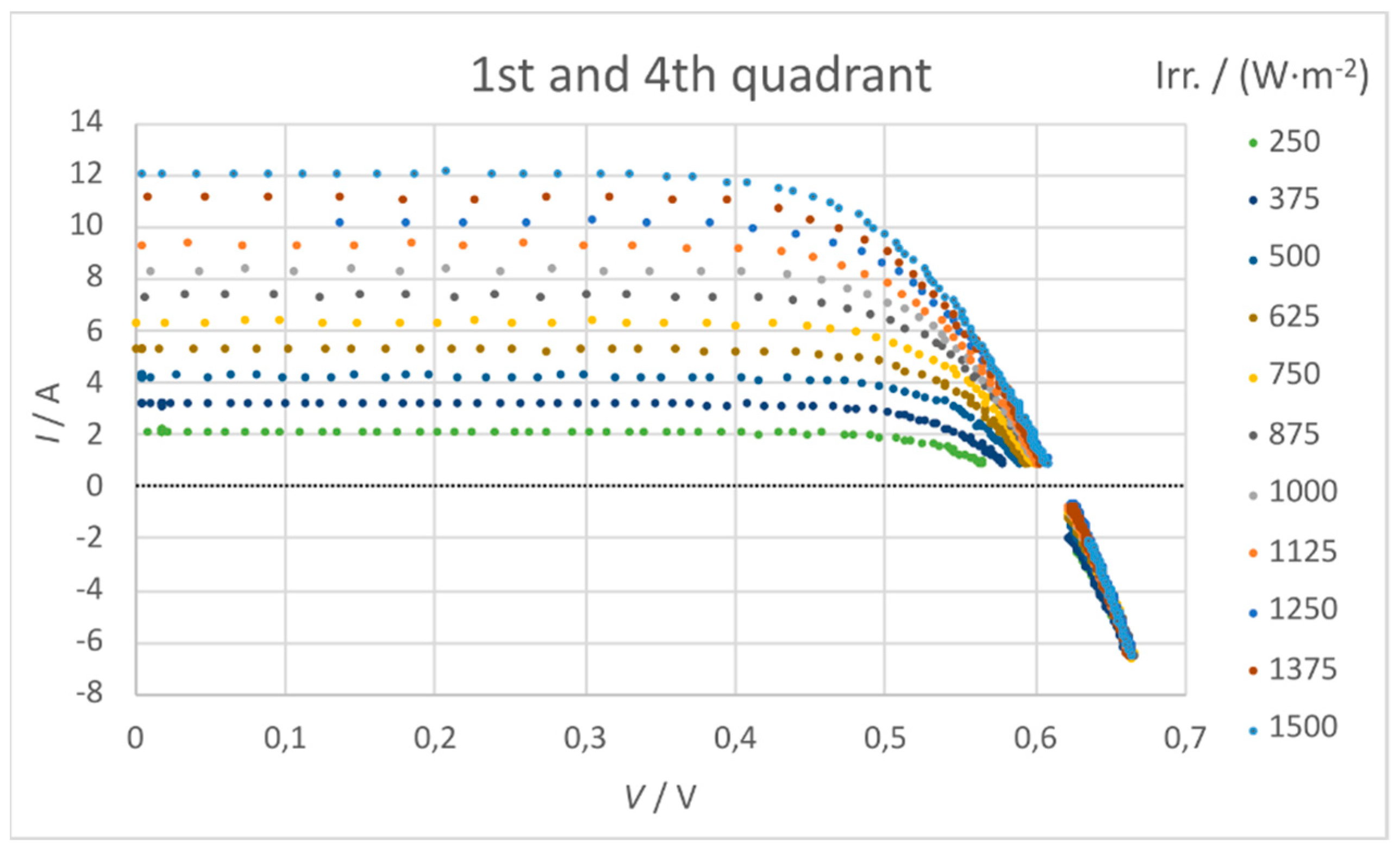 Applsci 12 06623 g021