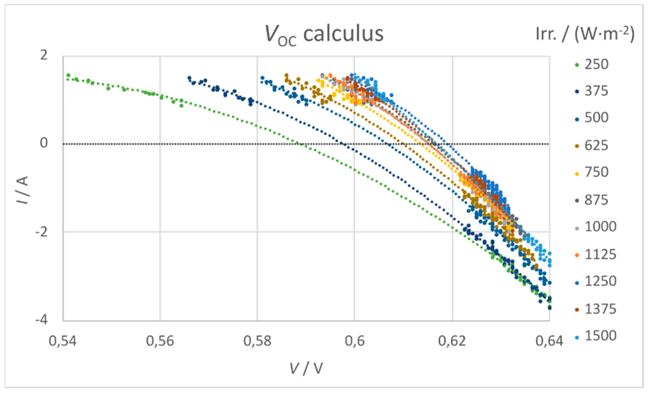 Applsci 12 06623 g022