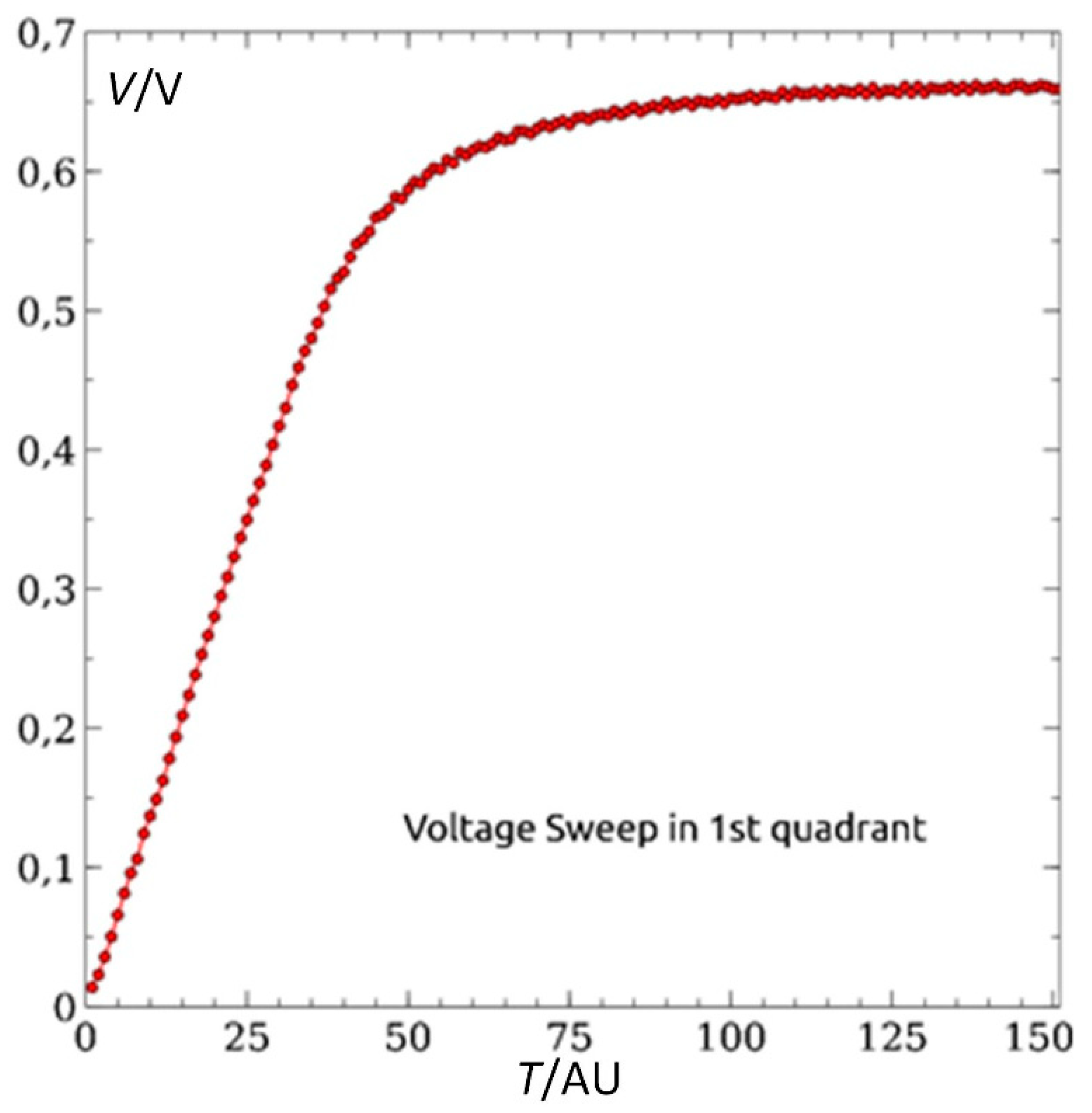 Applsci 12 06623 g023