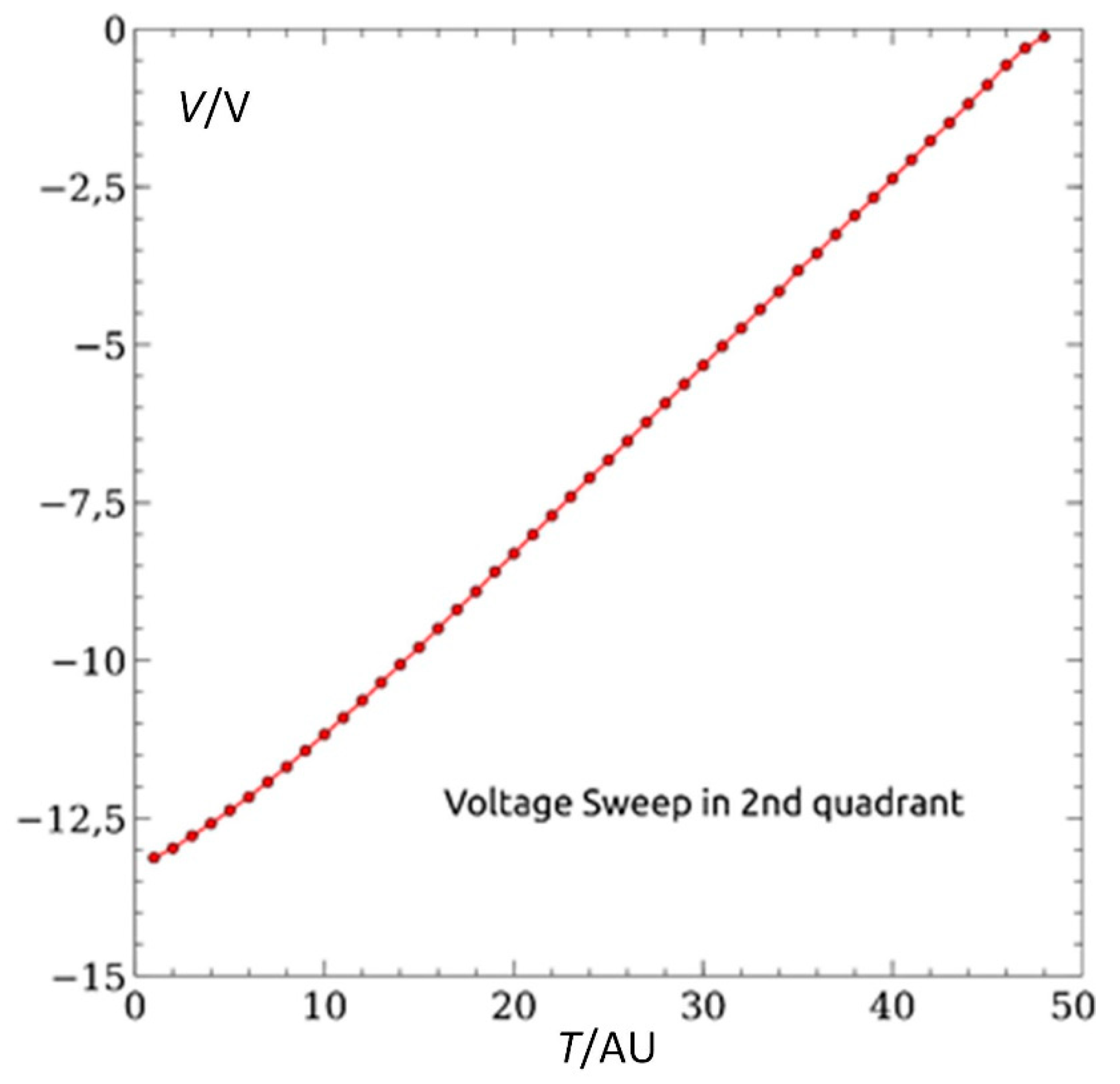 Applsci 12 06623 g024