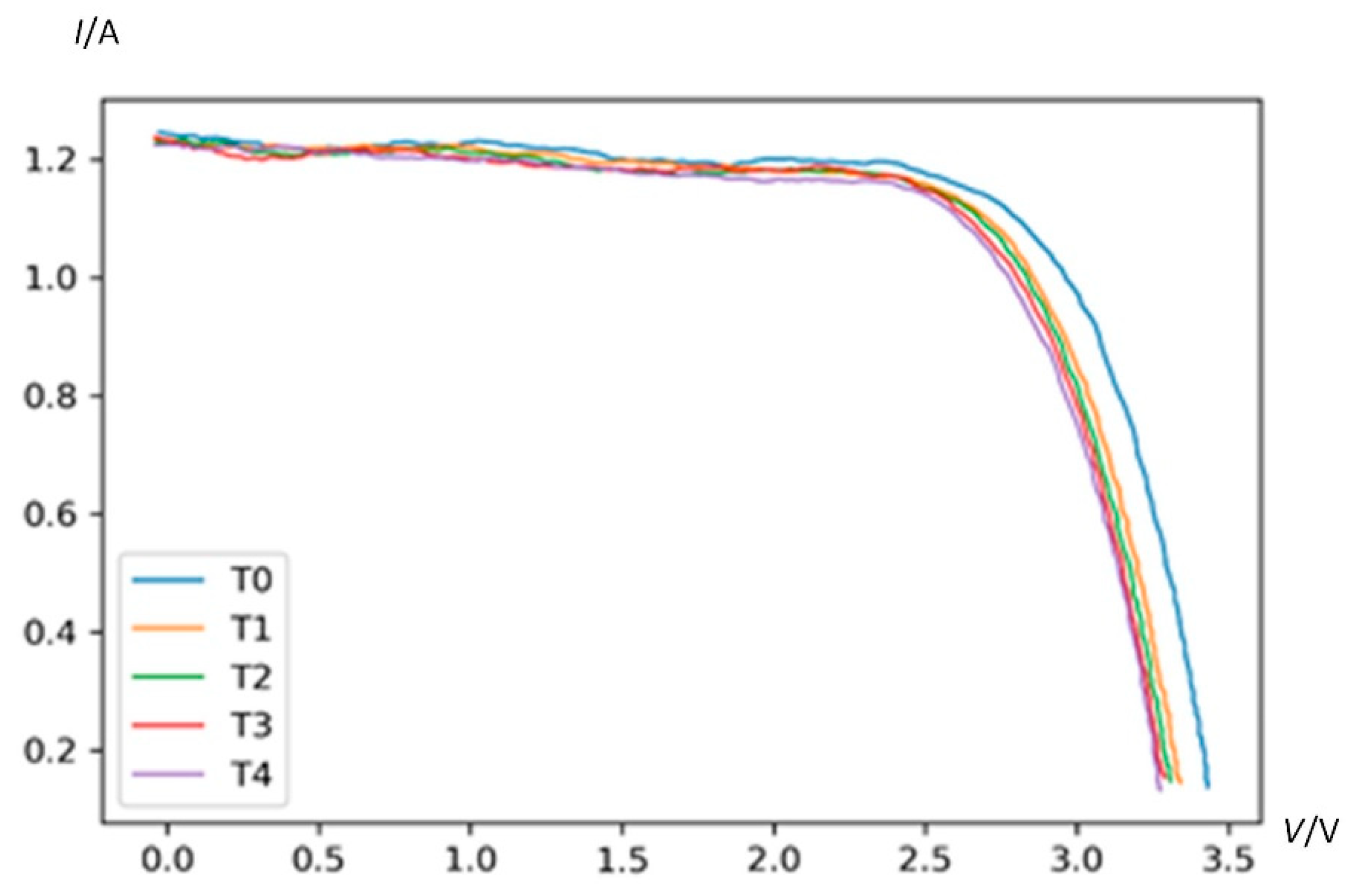 Applsci 12 06623 g025