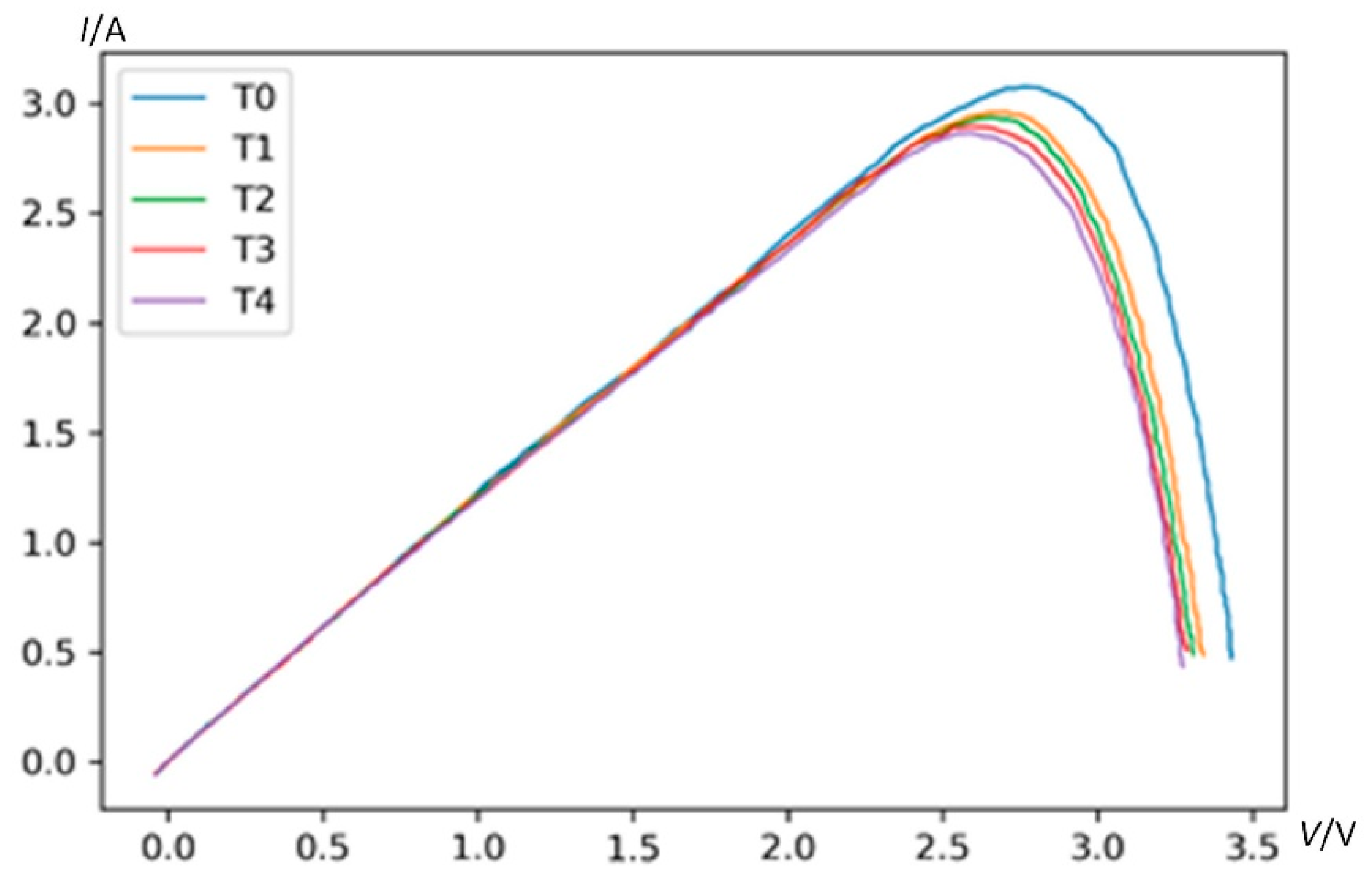 Applsci 12 06623 g026