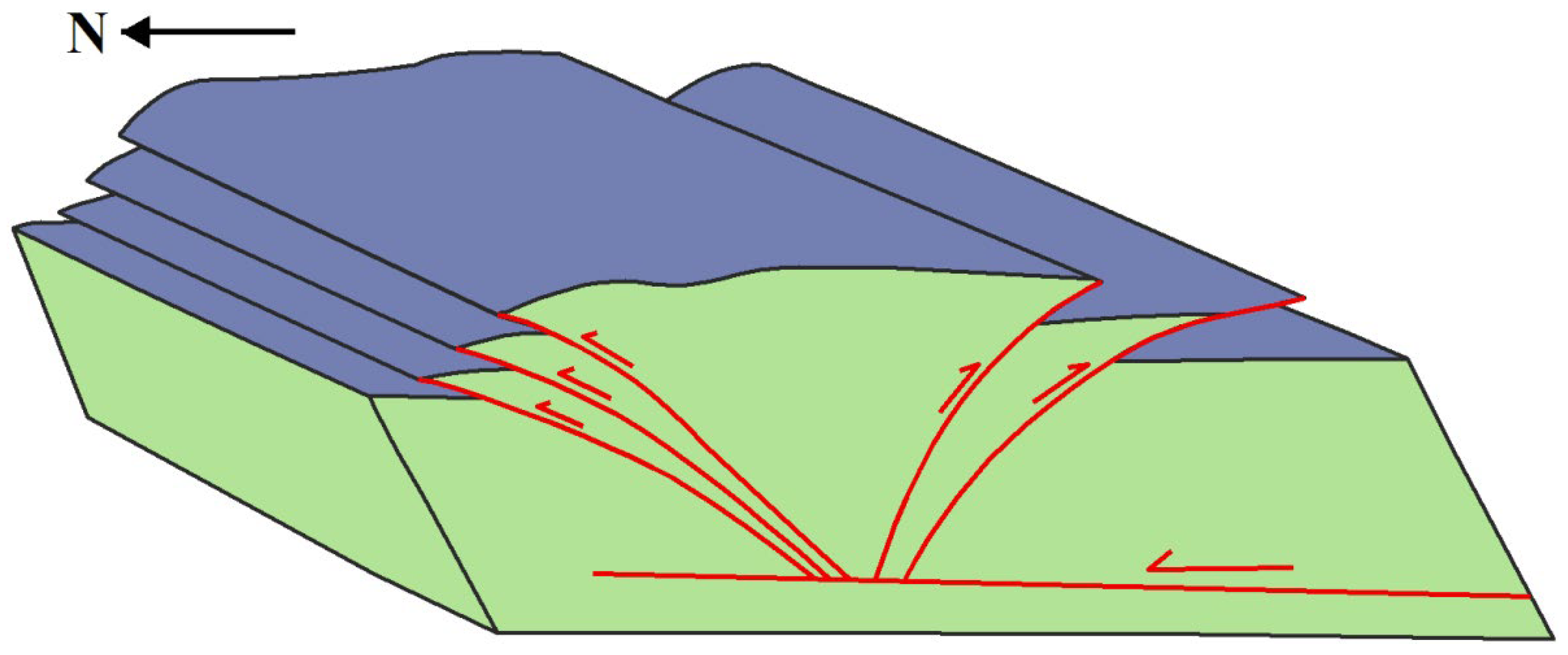 Applsci 12 06625 g010