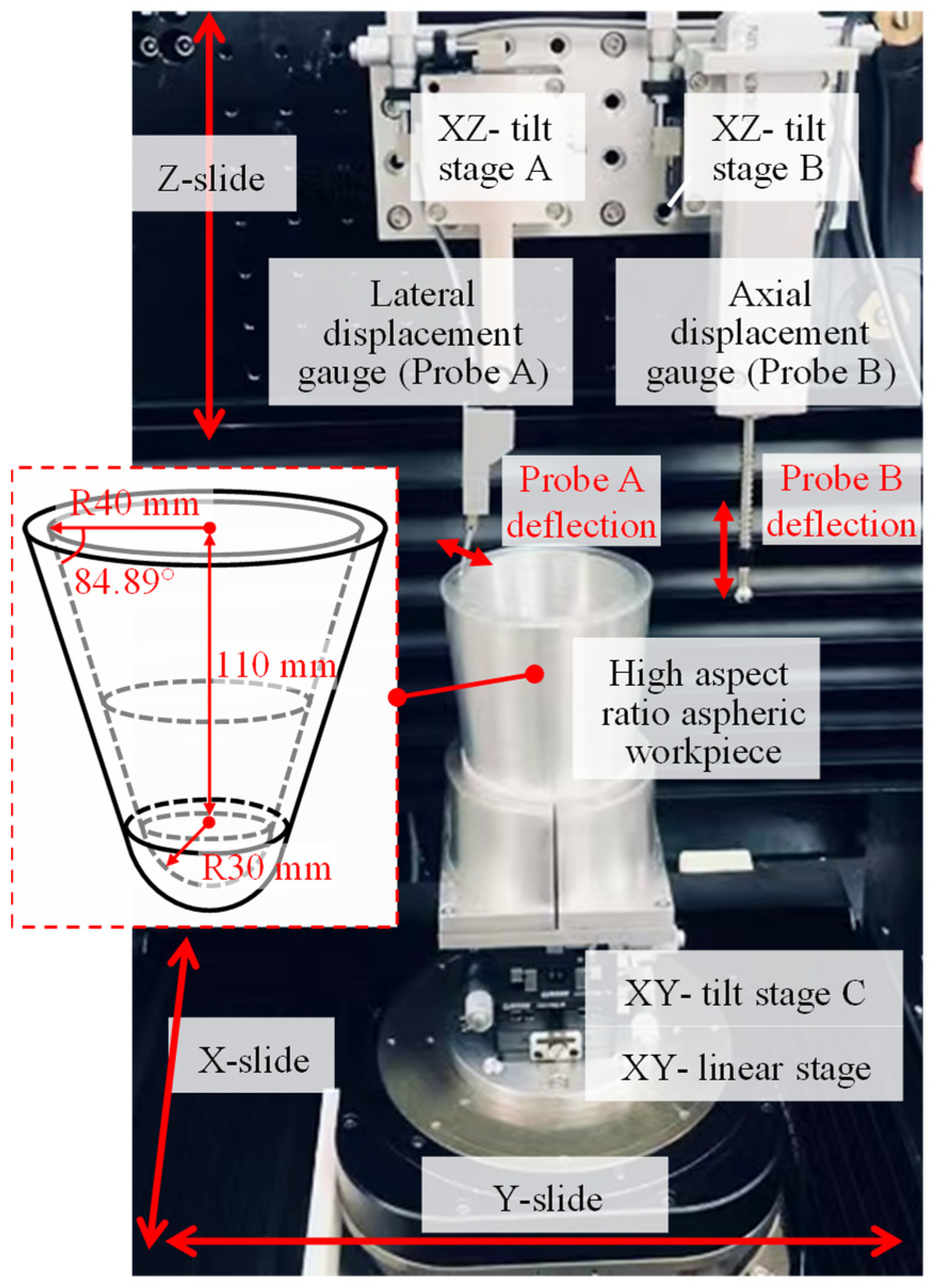 Applsci 12 06628 g010 Applsci 12 06628 g010