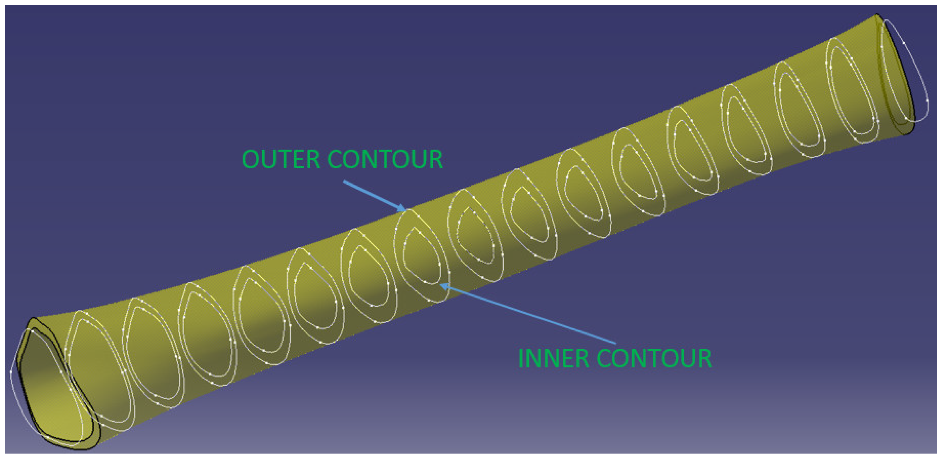 Applsci 12 06636 g003