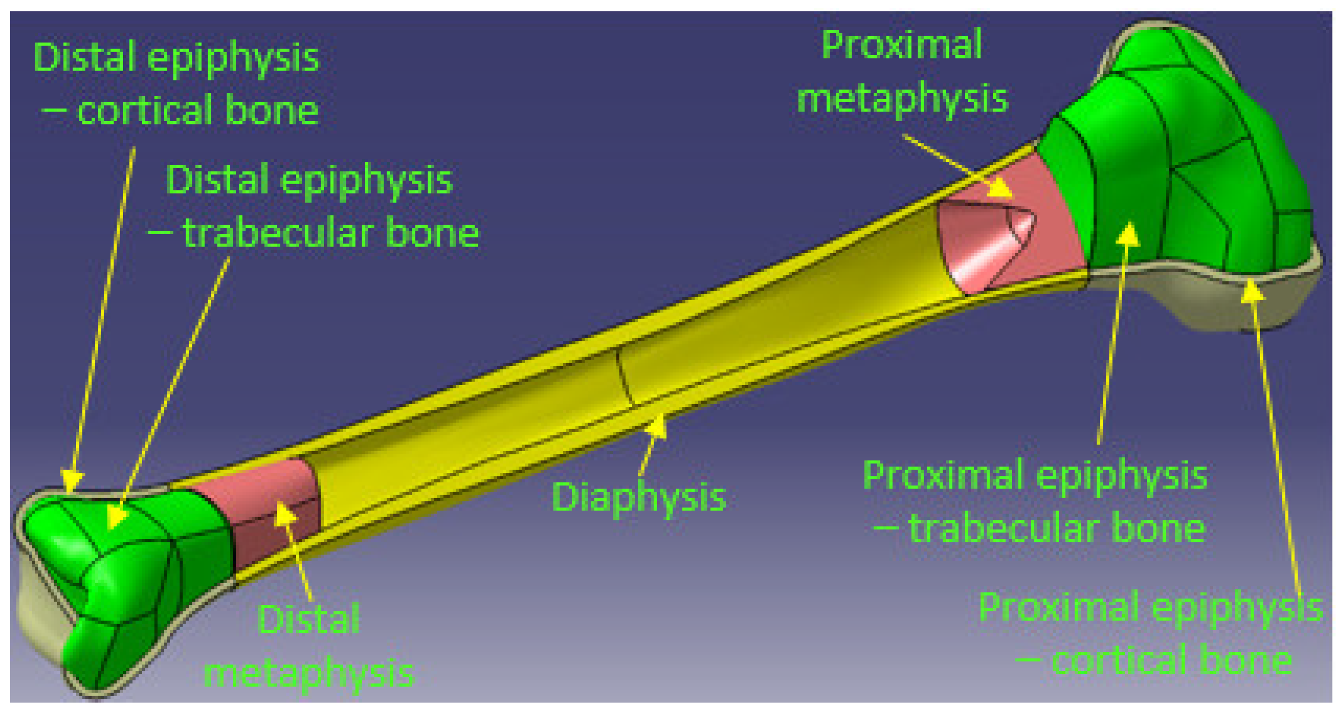 Applsci 12 06636 g005