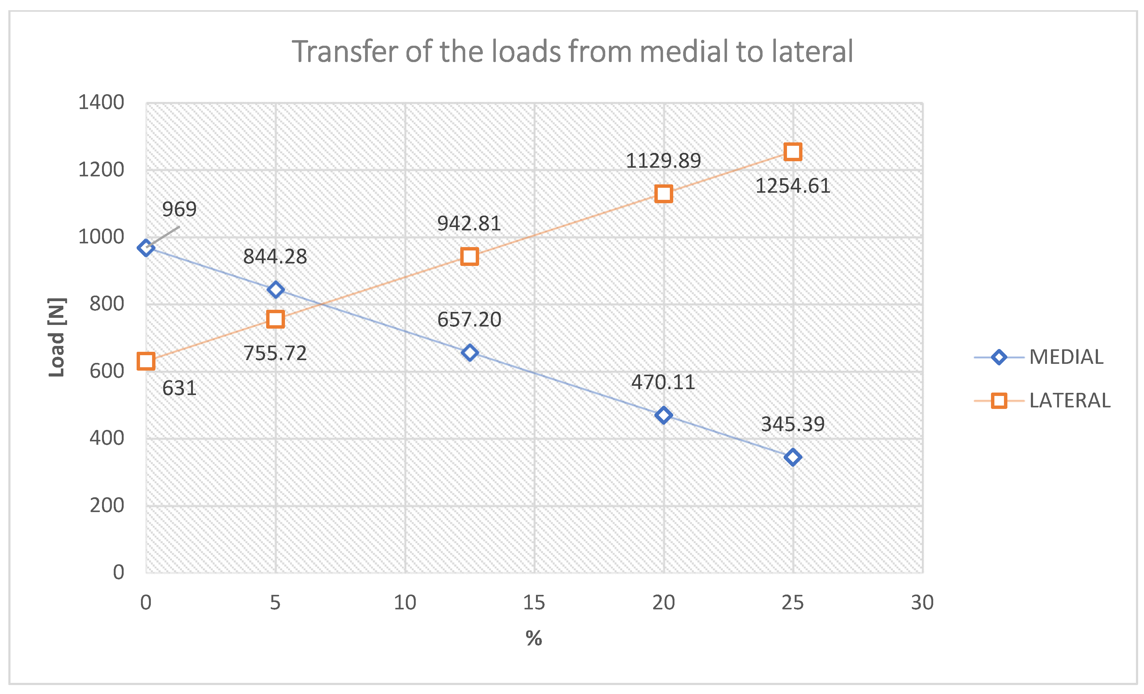 Applsci 12 06636 g010