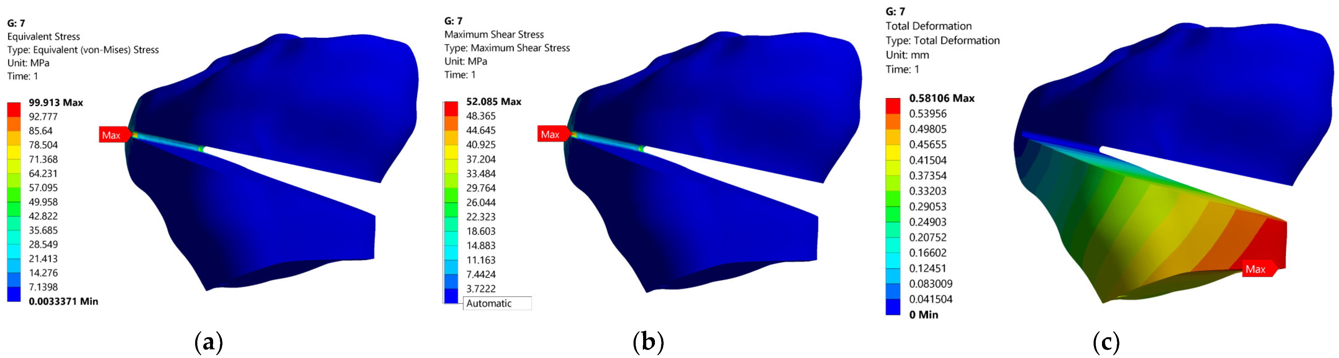 Applsci 12 06636 g012