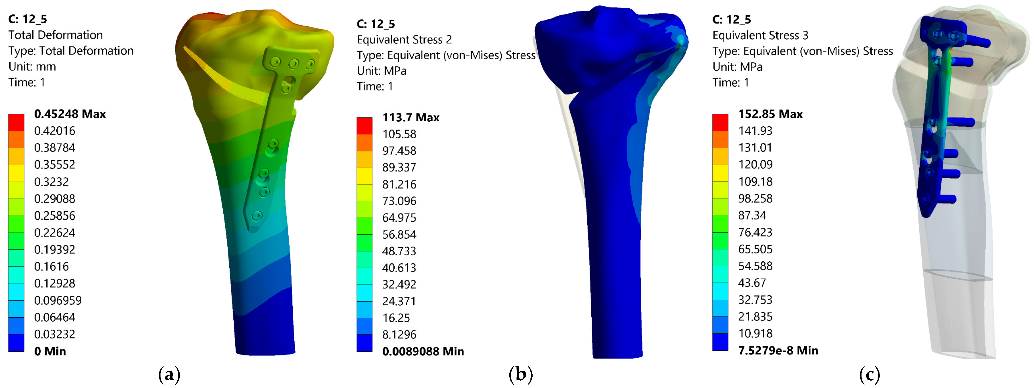 Applsci 12 06636 g014