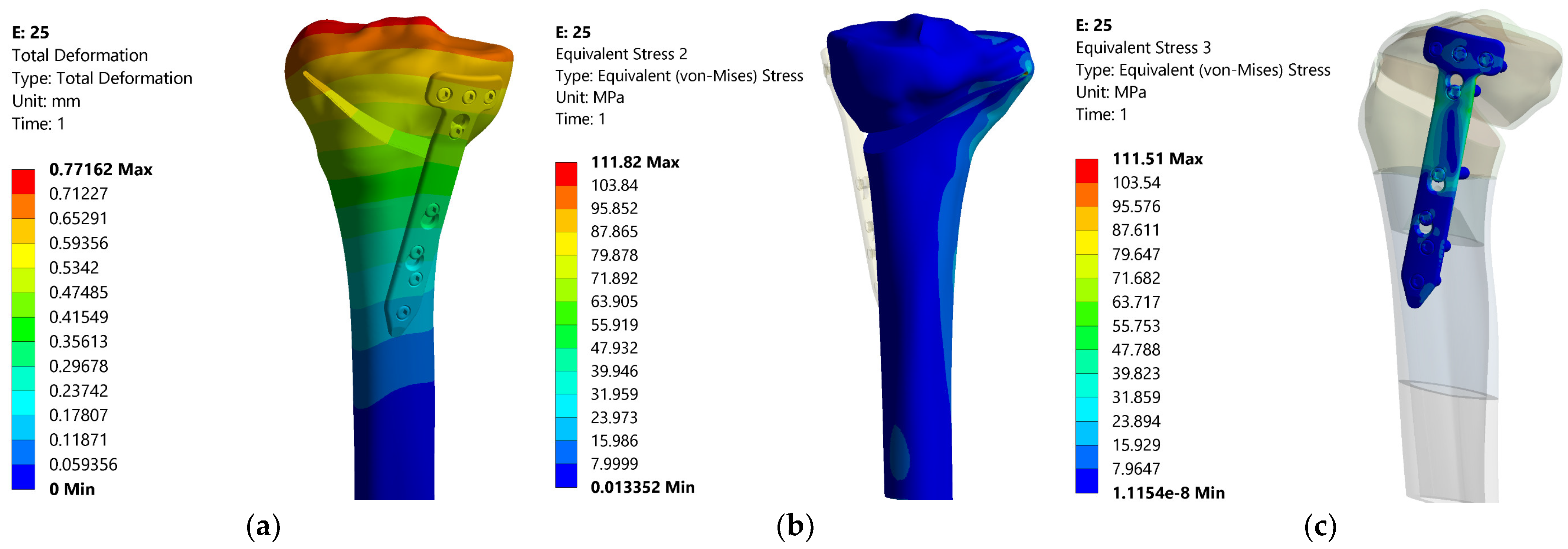 Applsci 12 06636 g015