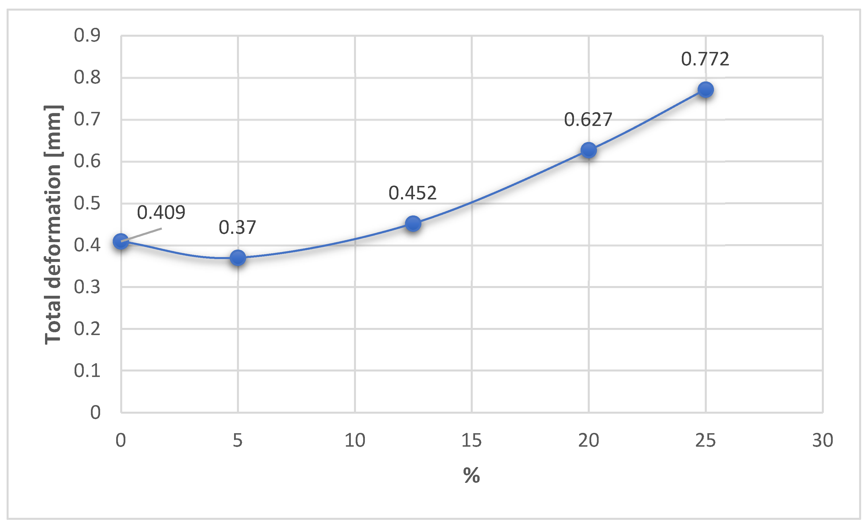 Applsci 12 06636 g016