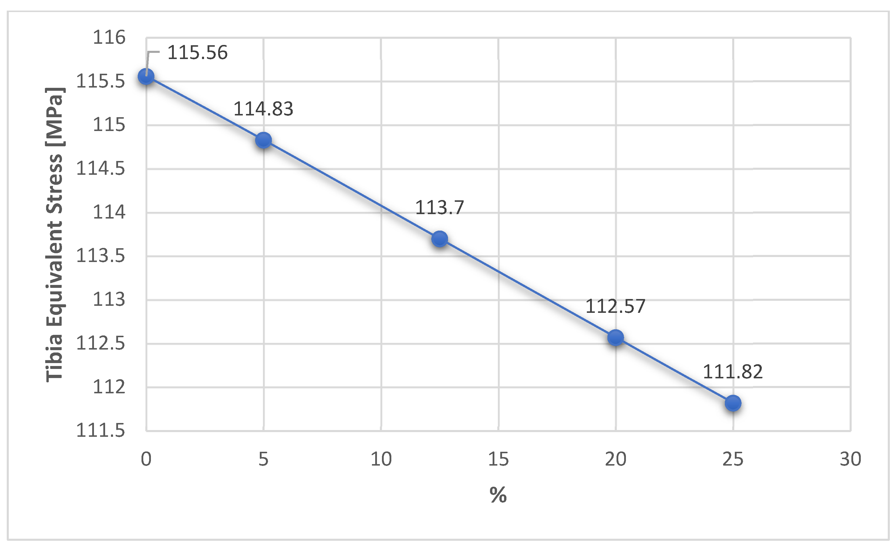 Applsci 12 06636 g017