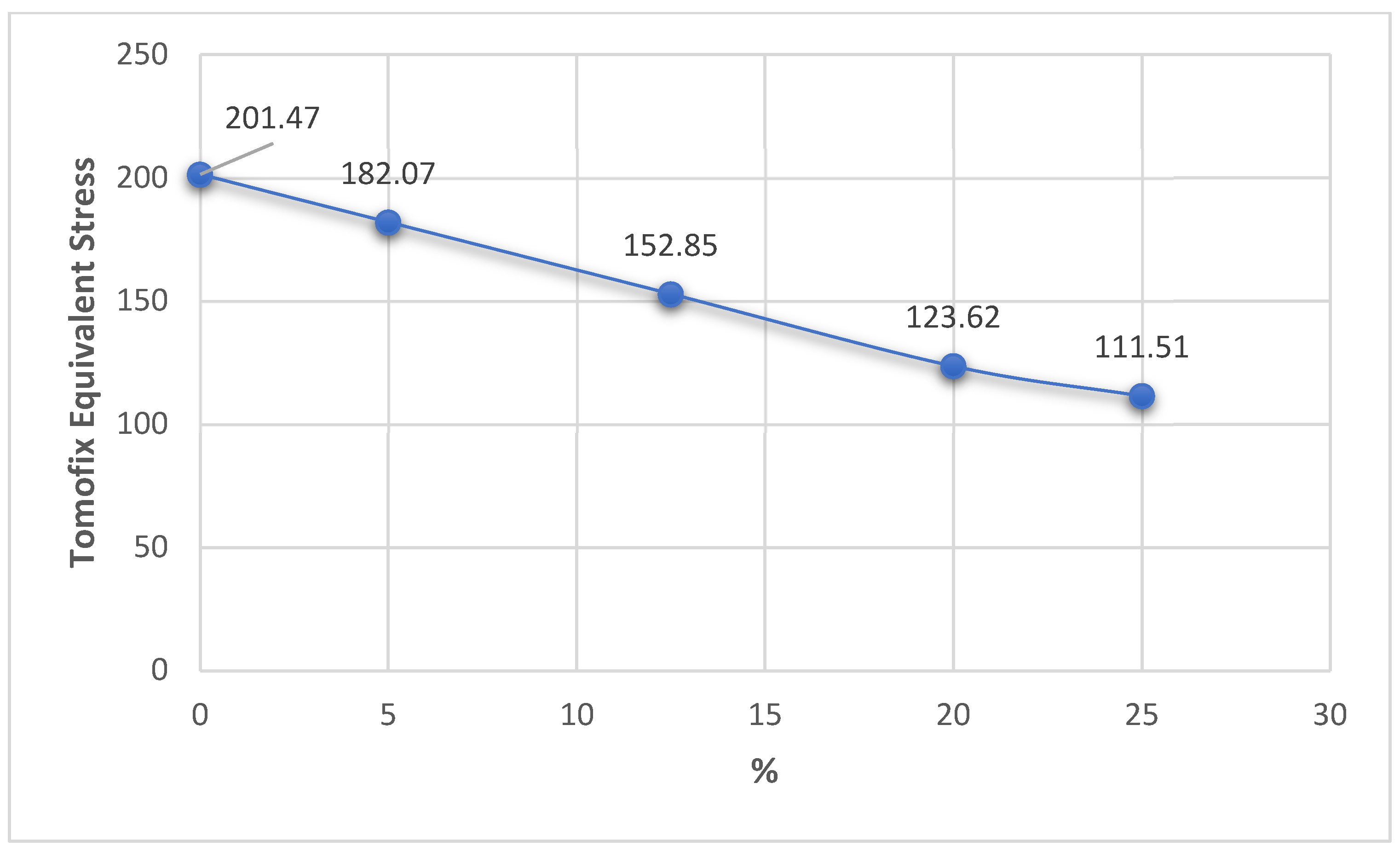 Applsci 12 06636 g018