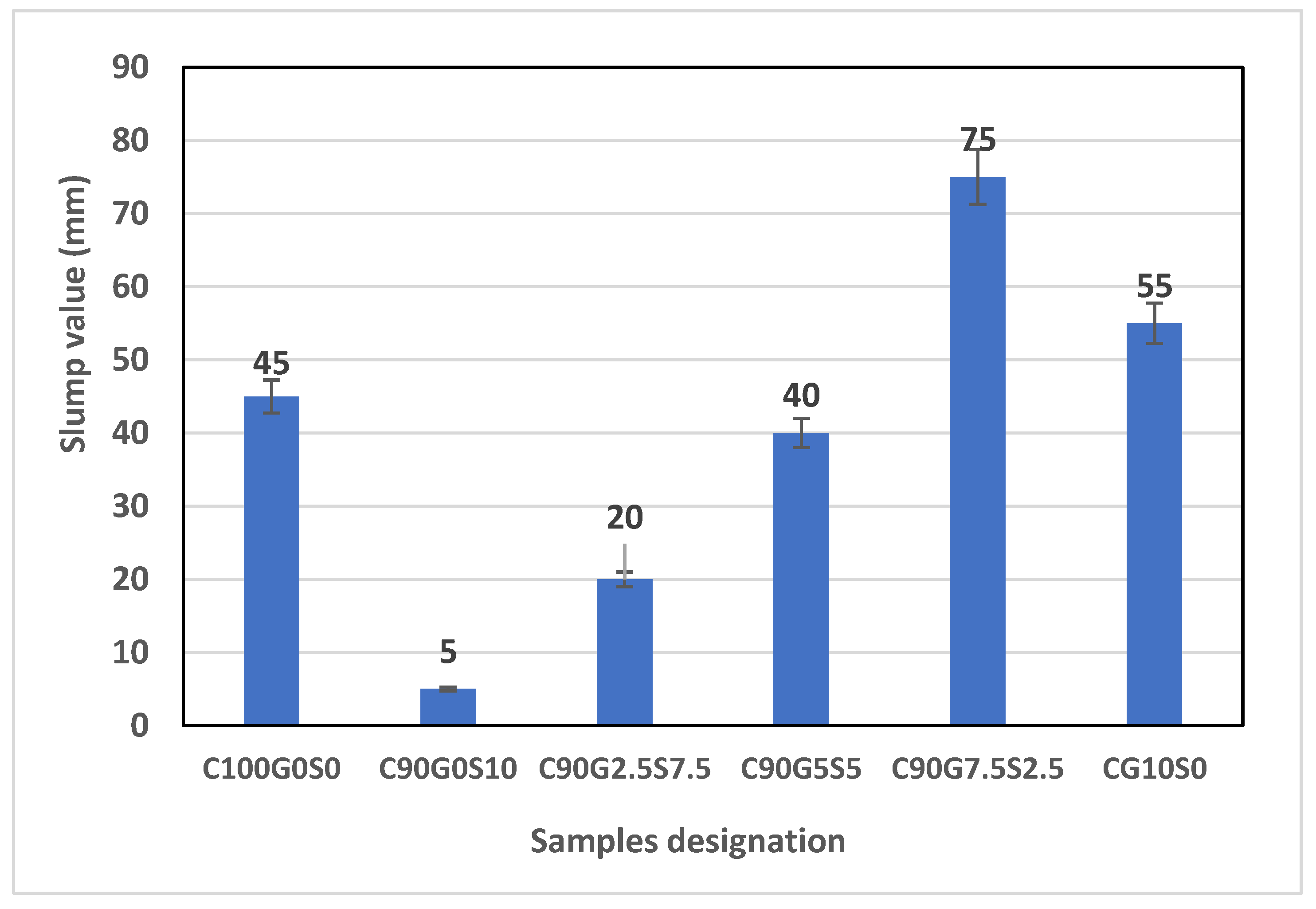 Applsci 12 06637 g004