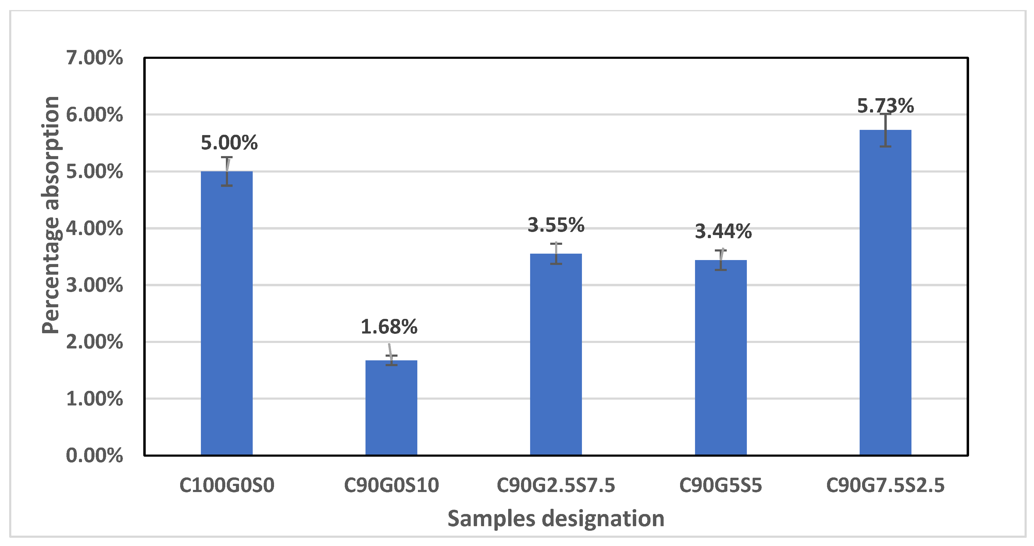 Applsci 12 06637 g005