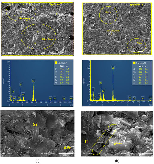 Applsci 12 06637 g006 550