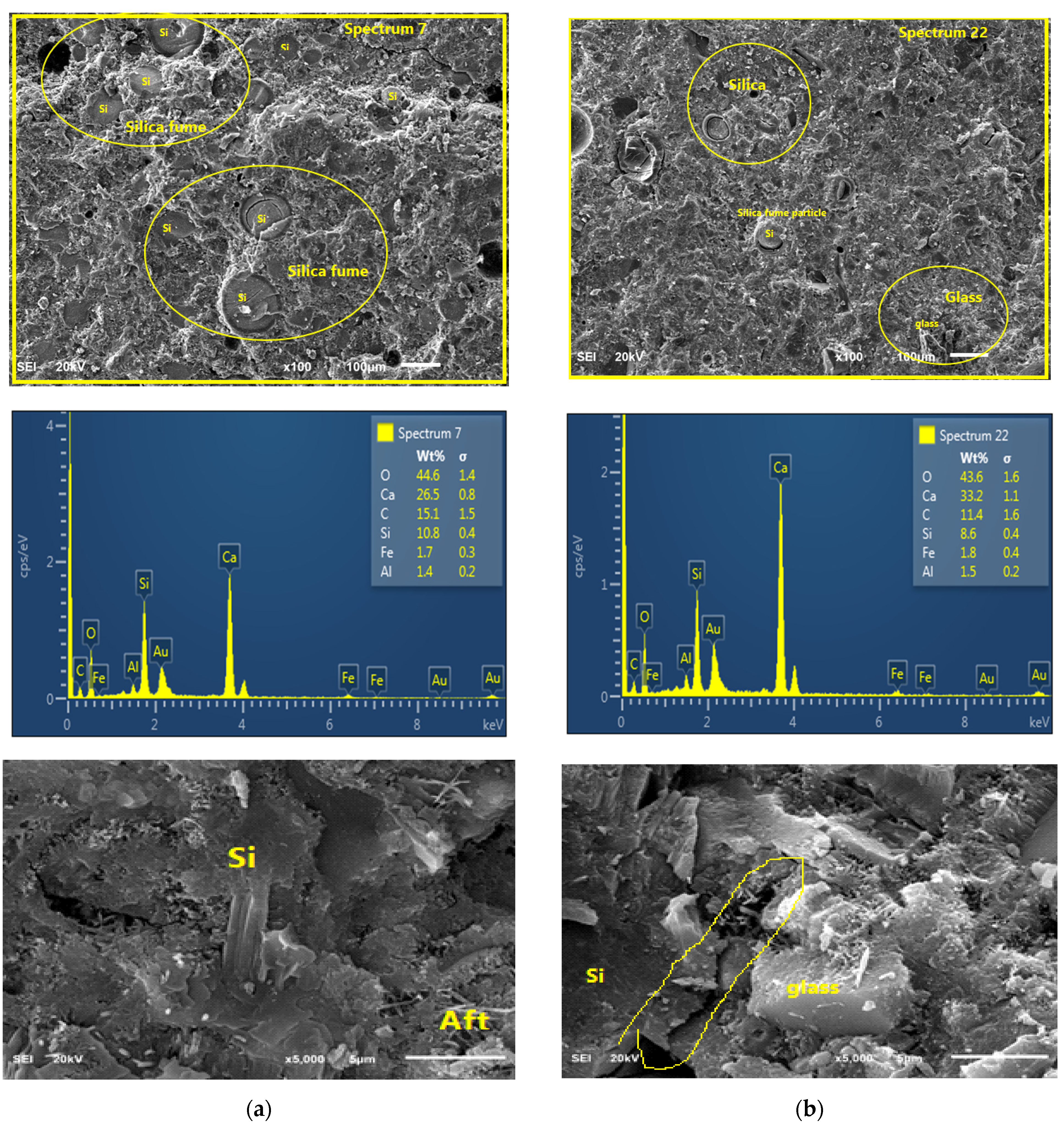 Applsci 12 06637 g006