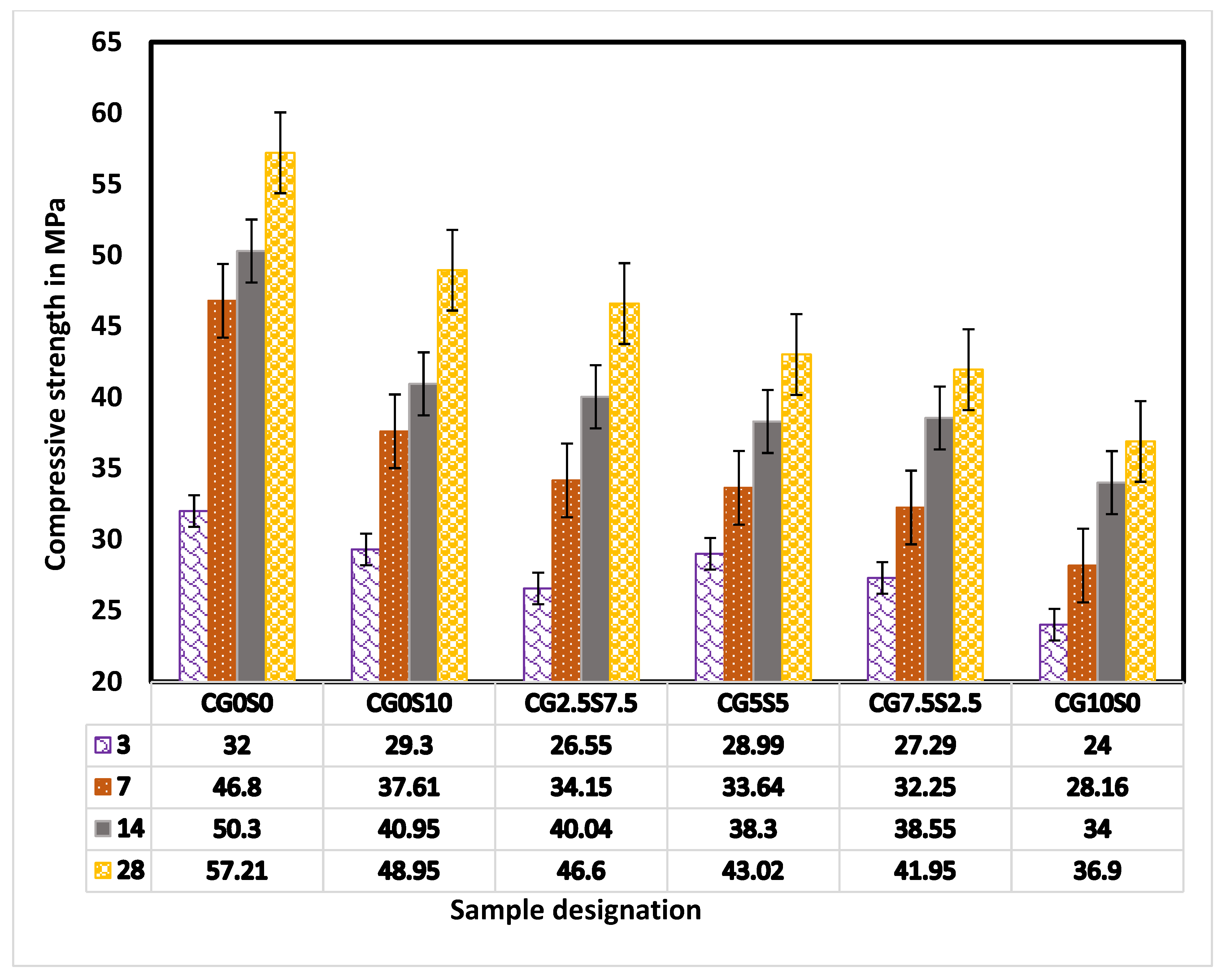 Applsci 12 06637 g008