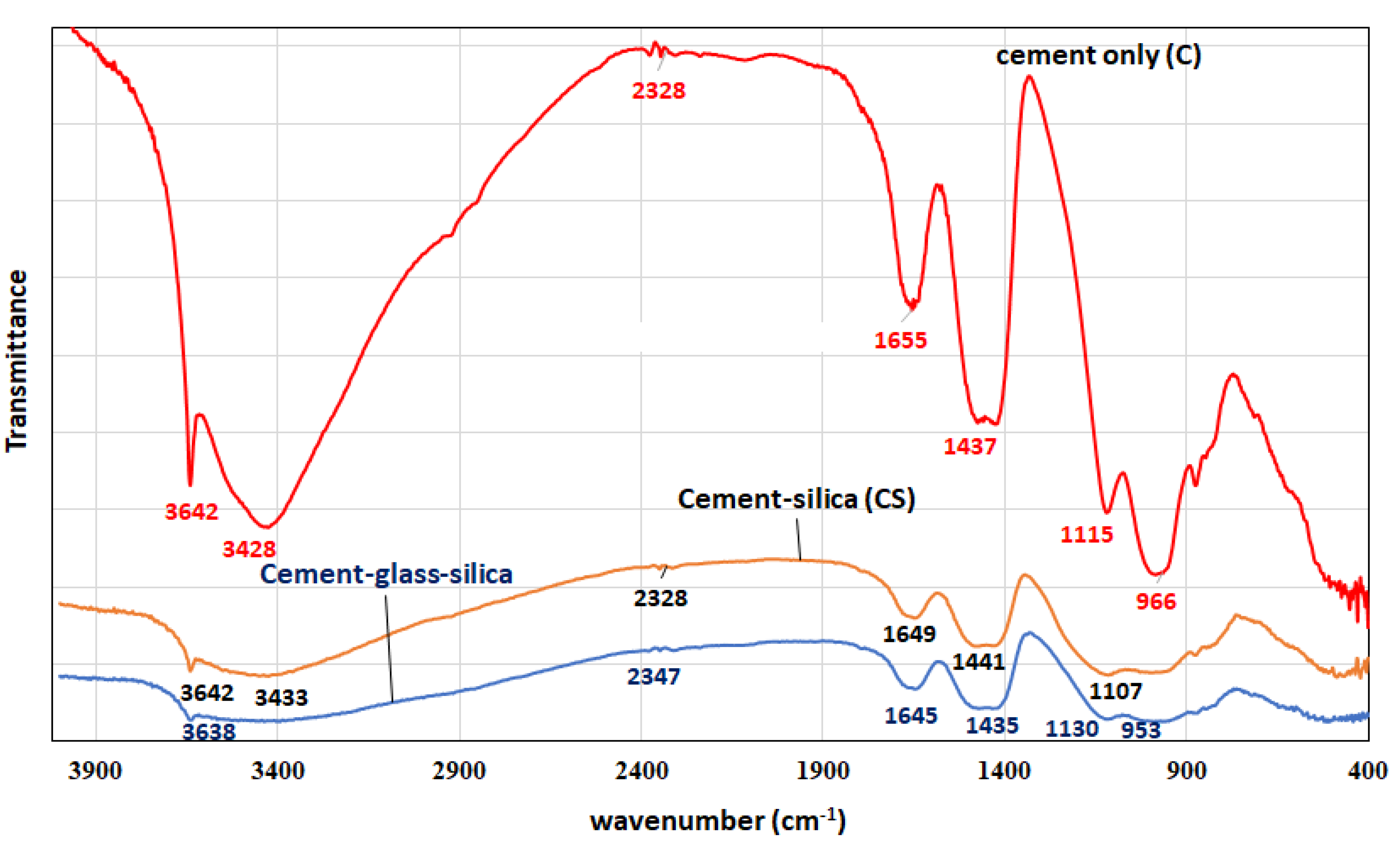 Applsci 12 06637 g009