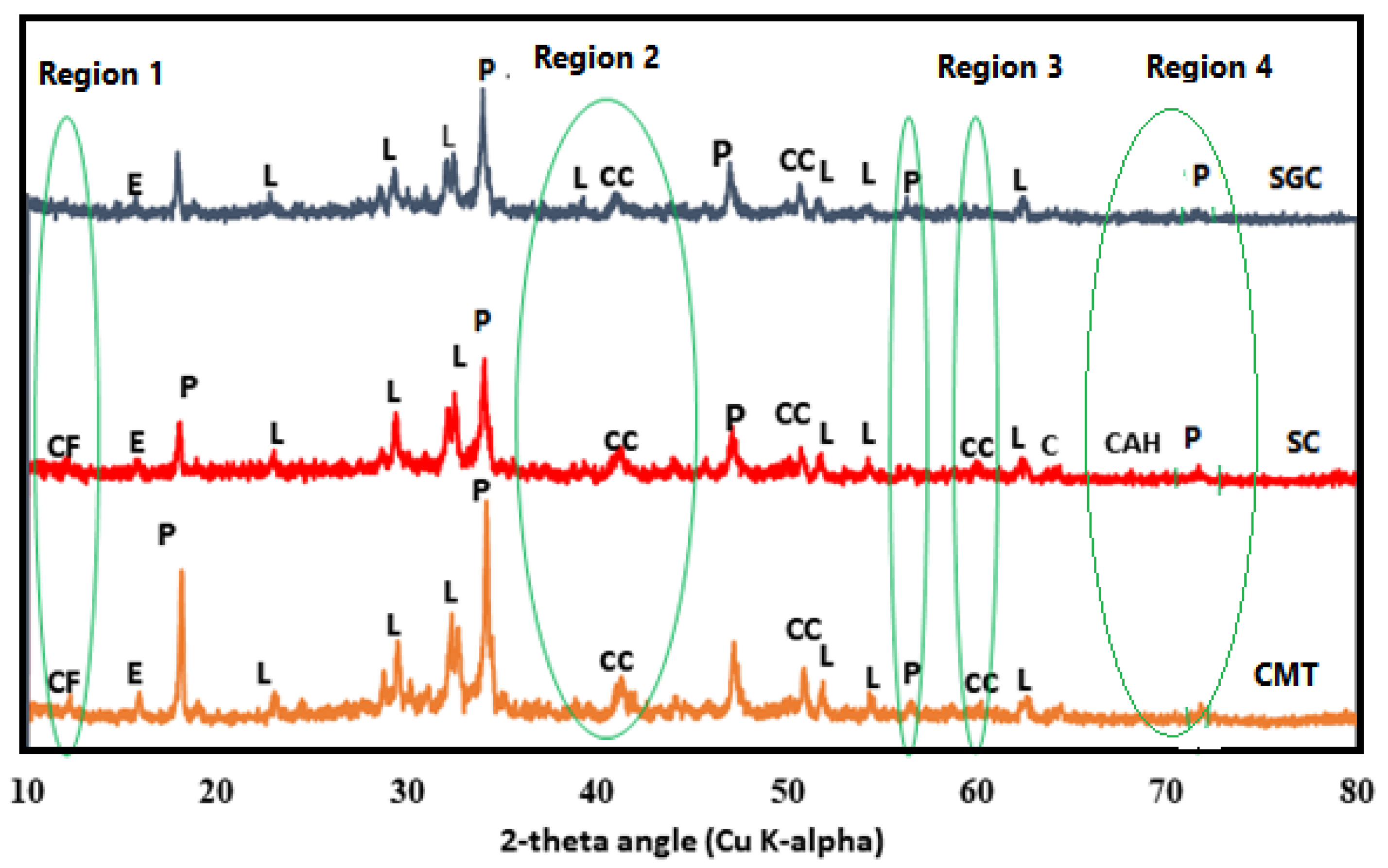 Applsci 12 06637 g011