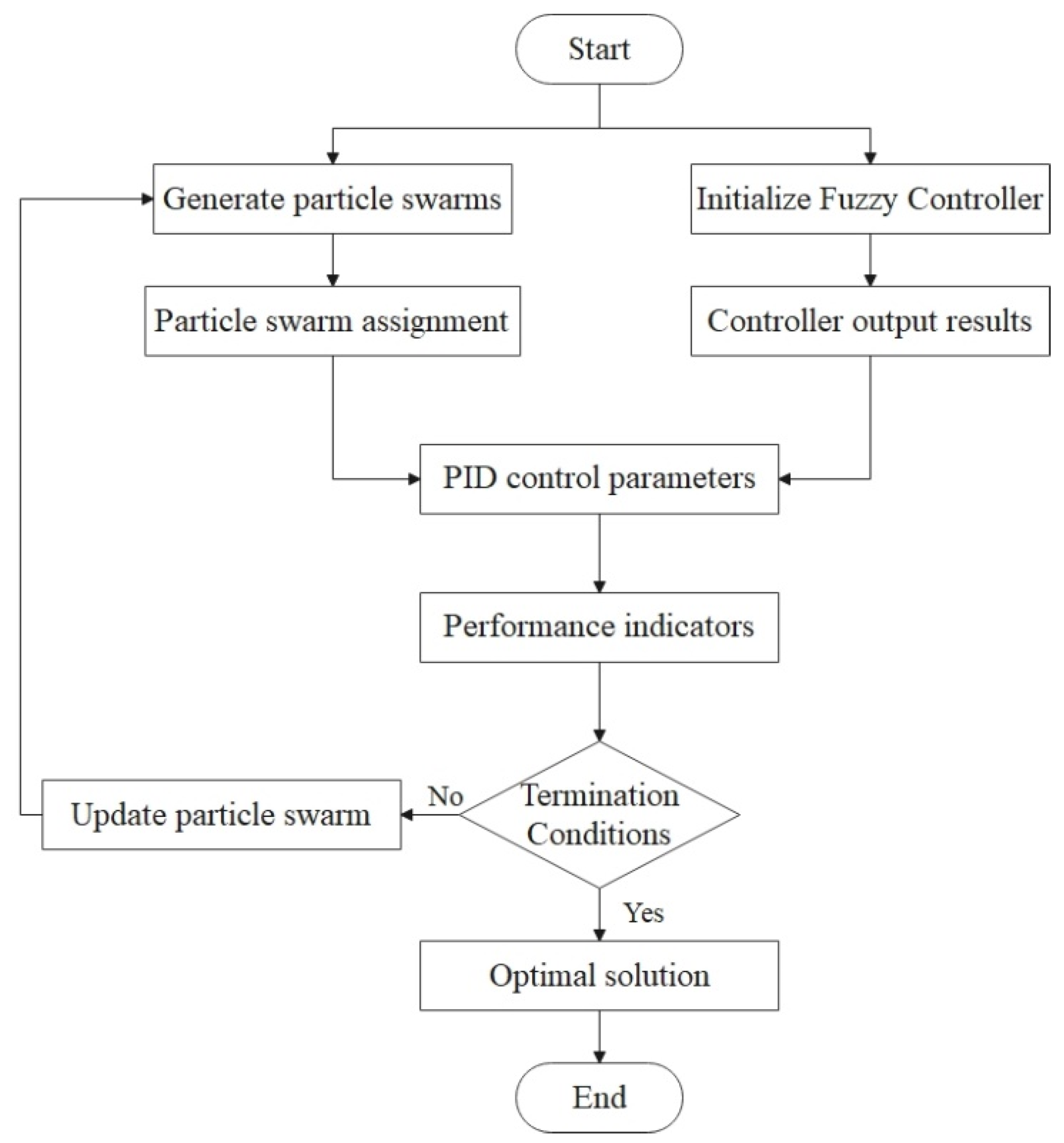 Applsci 12 06641 g005