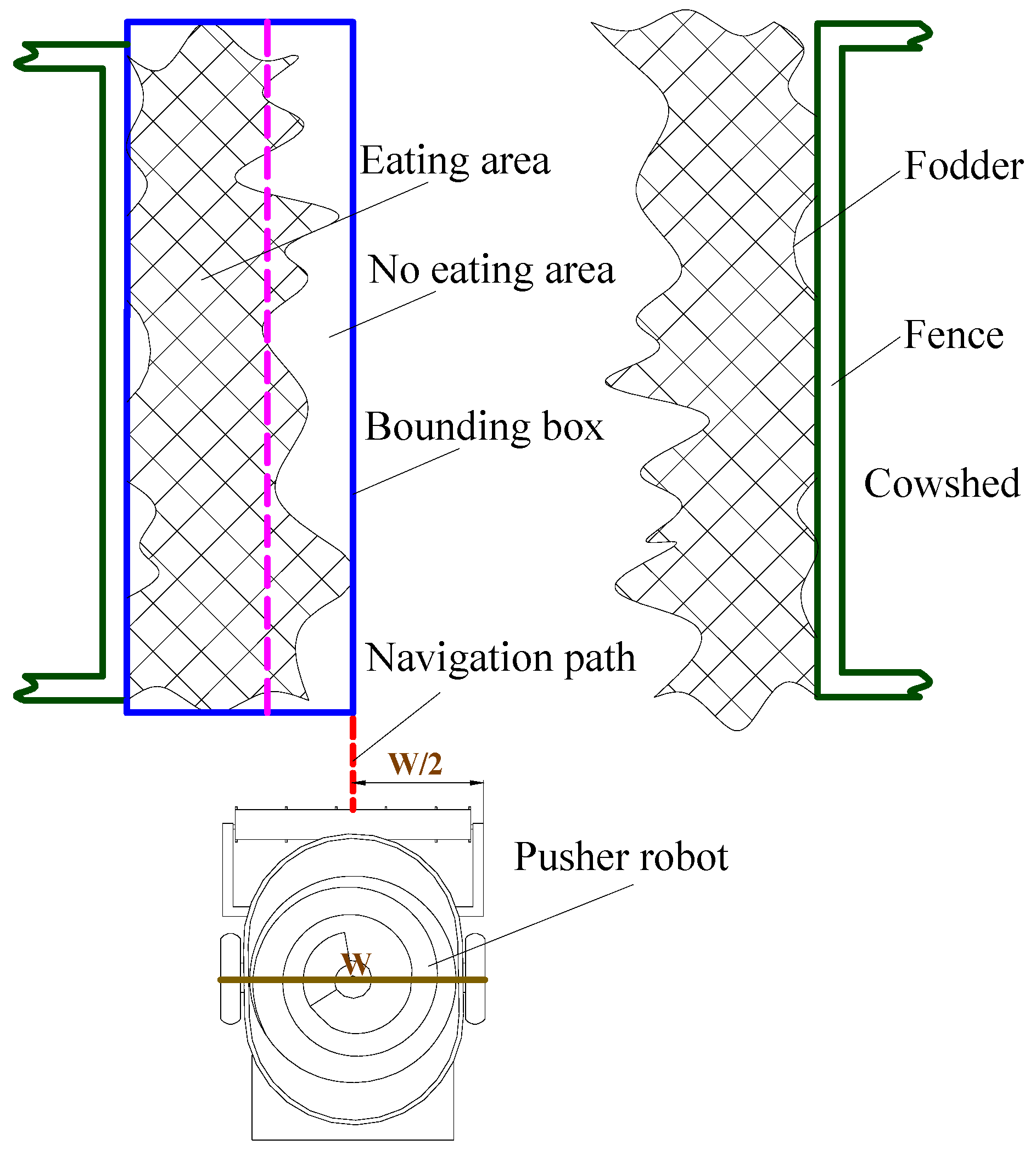 Applsci 12 06641 g007