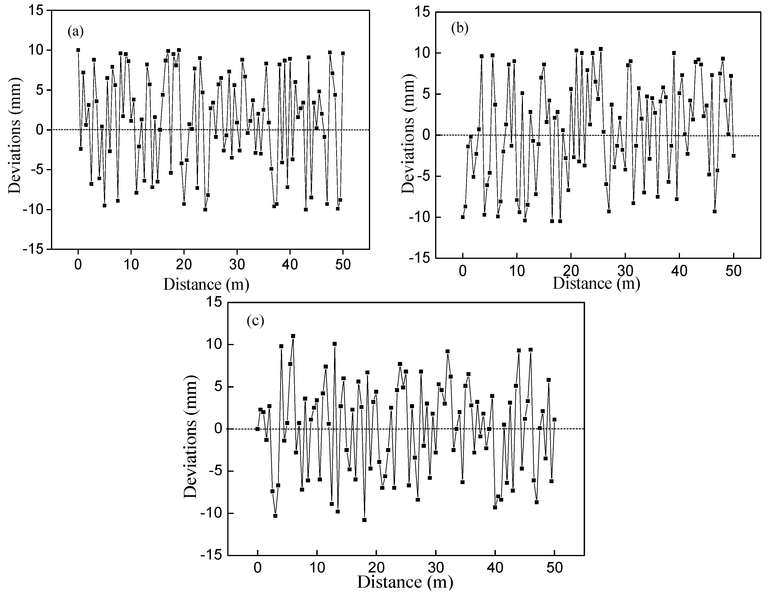 Applsci 12 06641 g019