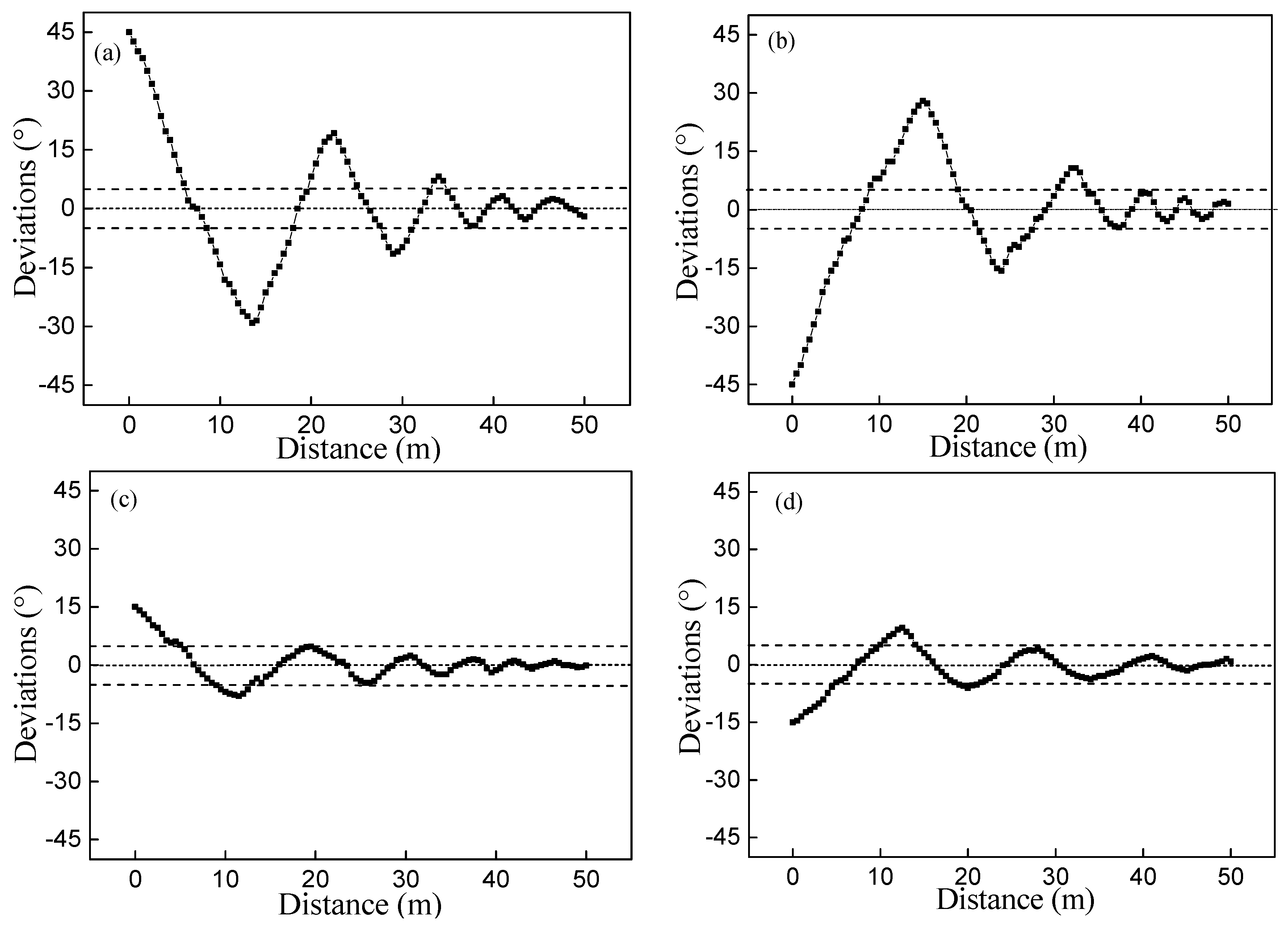 Applsci 12 06641 g020